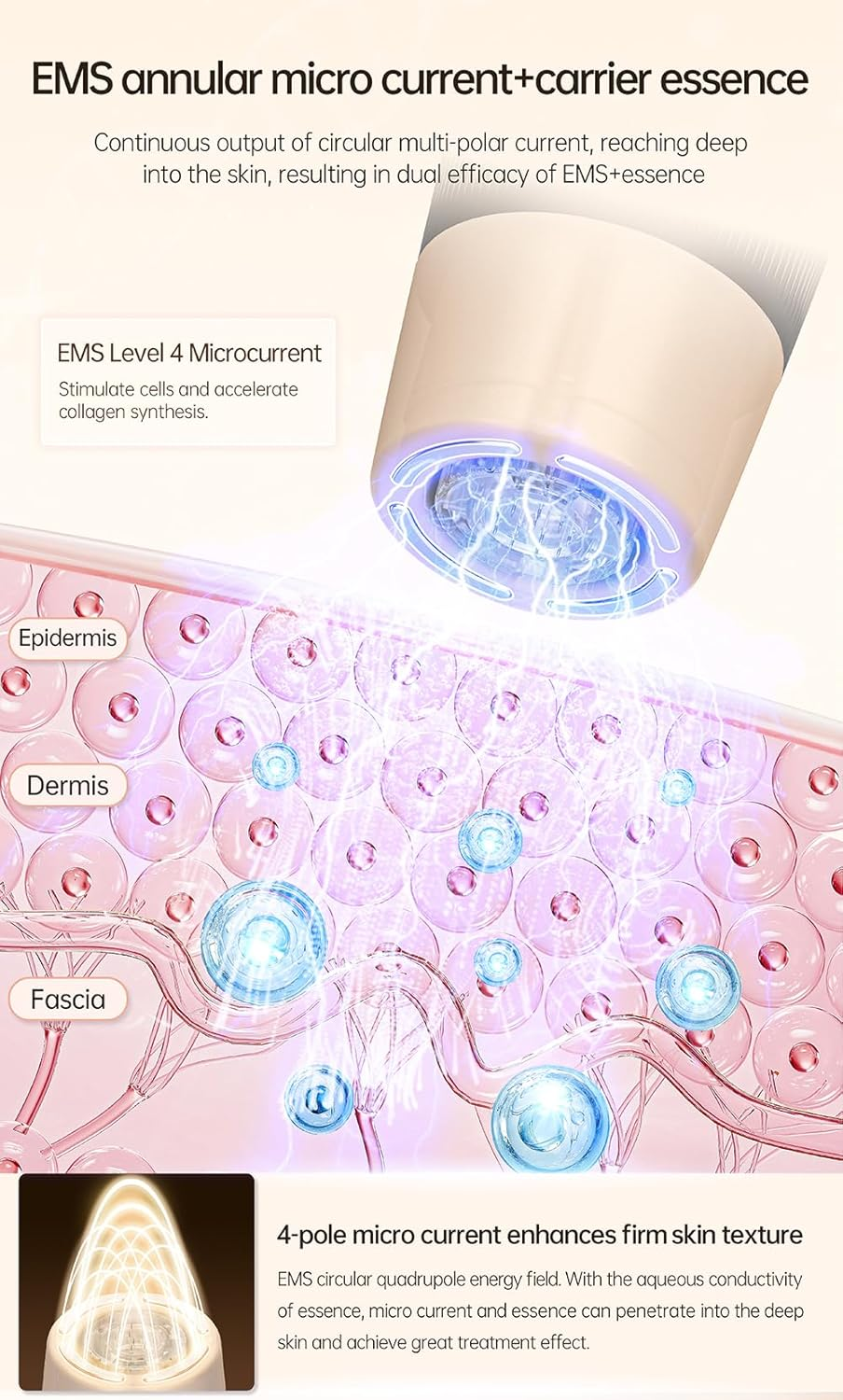 Hydra Pen H5 Professional Skin Renewal Device with EMS Microcurrent & Auto Serum Infusion, Wireless LED Beauty Tool for Facial Revitalization, Appearance Refinement and Hair Care Support - Golden image number 4