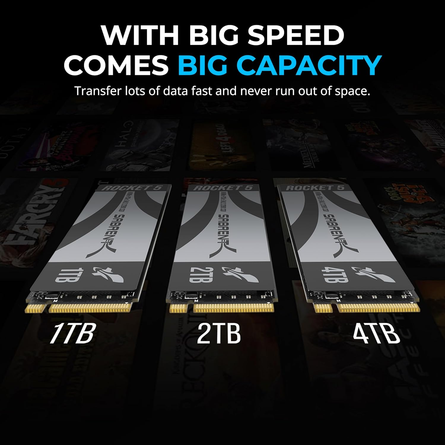 SABRENT Rocket 5 4TB Advanced Performance Internal M.2 Pcie GEN 5 14Gb/S X4 Nvme SSD (SB-RKT5-4TB)