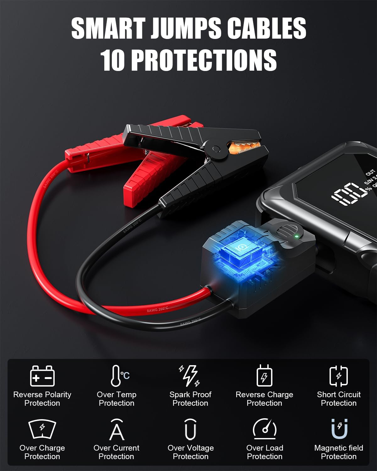 Smart Jumper Starter Clamps, Intelligent Portable Booster Jumper Cables Replacement Alligator Clips for 12V Car Jump Starter image number 3