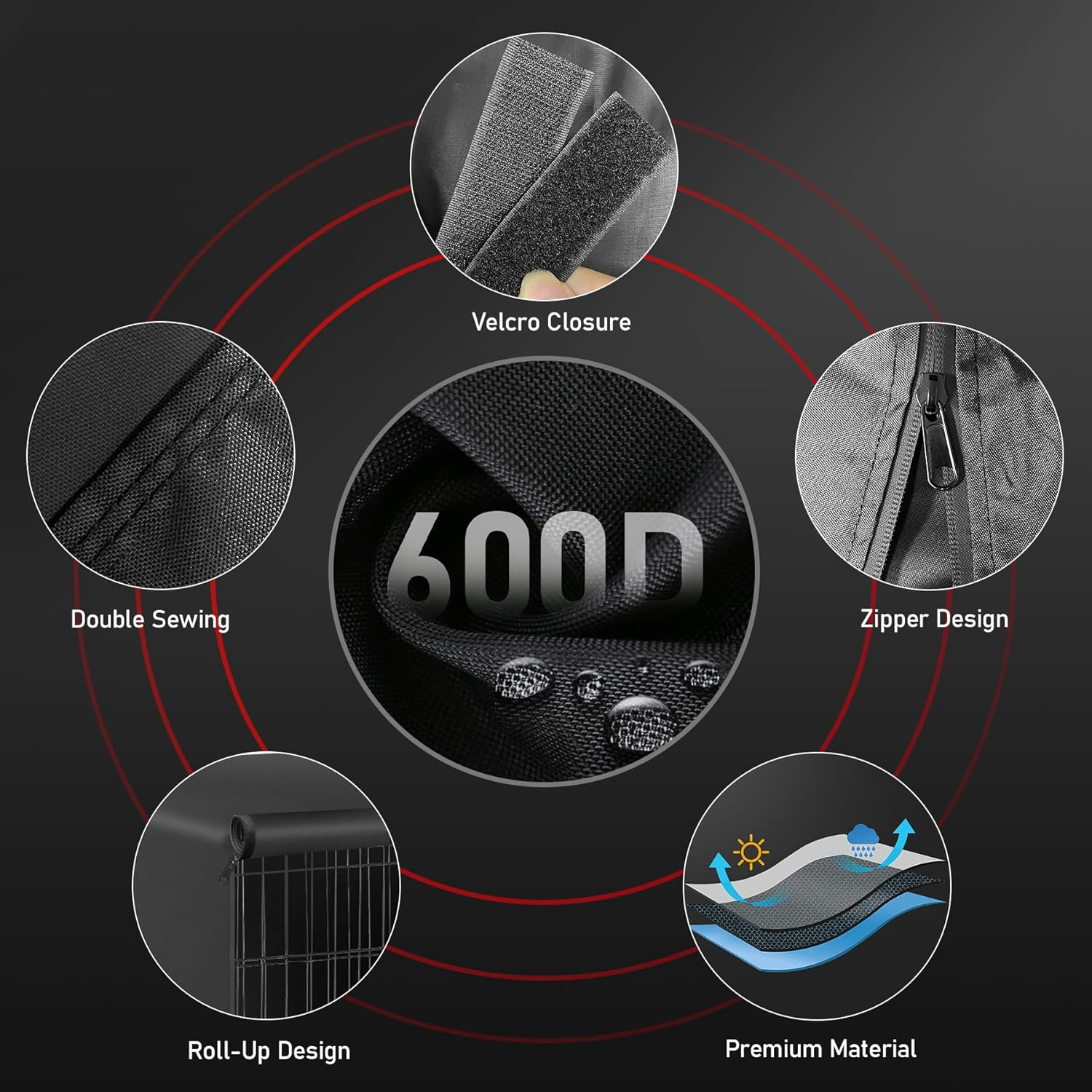 Zettum Dog Crate Cover - 600D Kennel Crate Covers for Dog Cage Waterproof & Heavy Duty, Small Dog Cage Cover Universal Fit for Most Wire Pet Crates(Cover Only) image number 2