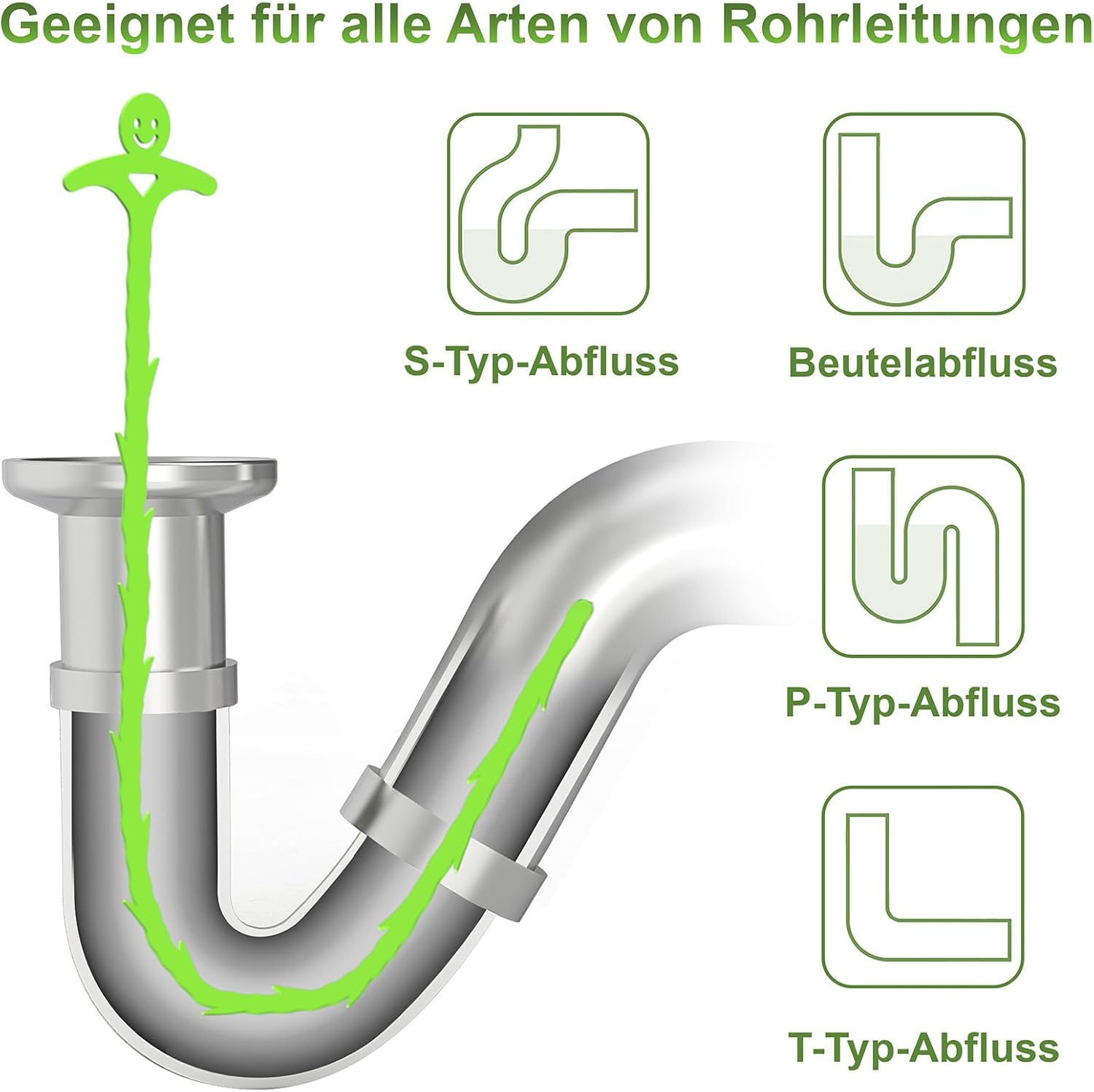 Anordsem Drain Cleaner Pipe Cleaning Spiral for Drain Cloging: Pipe Cleaning Unblocker Pipe Spiral for Sink - Pipe Cleaner for Sink Kitchen Bathtub Sewers [Pack of 18] image number 5