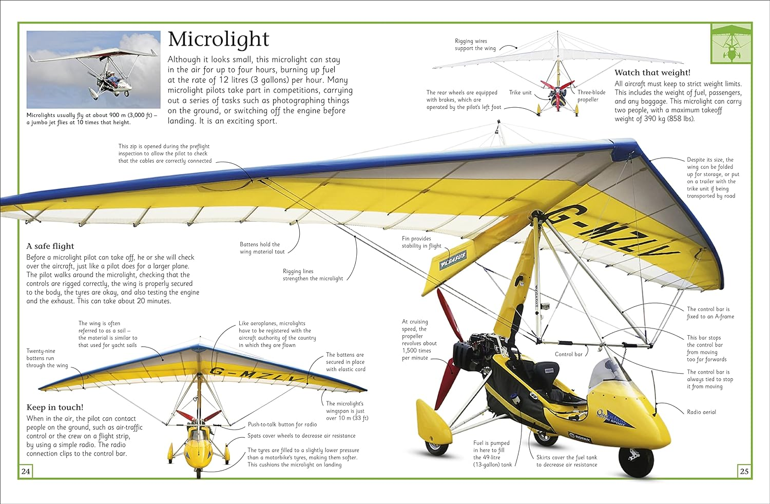 The Big Book of Planes: Discover the Biggest, Fastest and Best Flying Machines image number 6