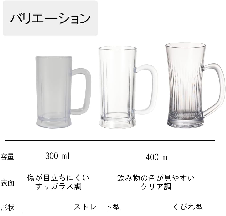 Plakira Unbreakable Beer Stein, Can Be Drunk Anywhere, Beer Glass, Liquor, Highball, Beer, Pilsner, Juice, Etc., Large 13.5 Fl Oz (400 Ml), Height 6.0 Inches (15.3 Cm), Clear, Transparent, Dishwasher, Made in Japan image number 3
