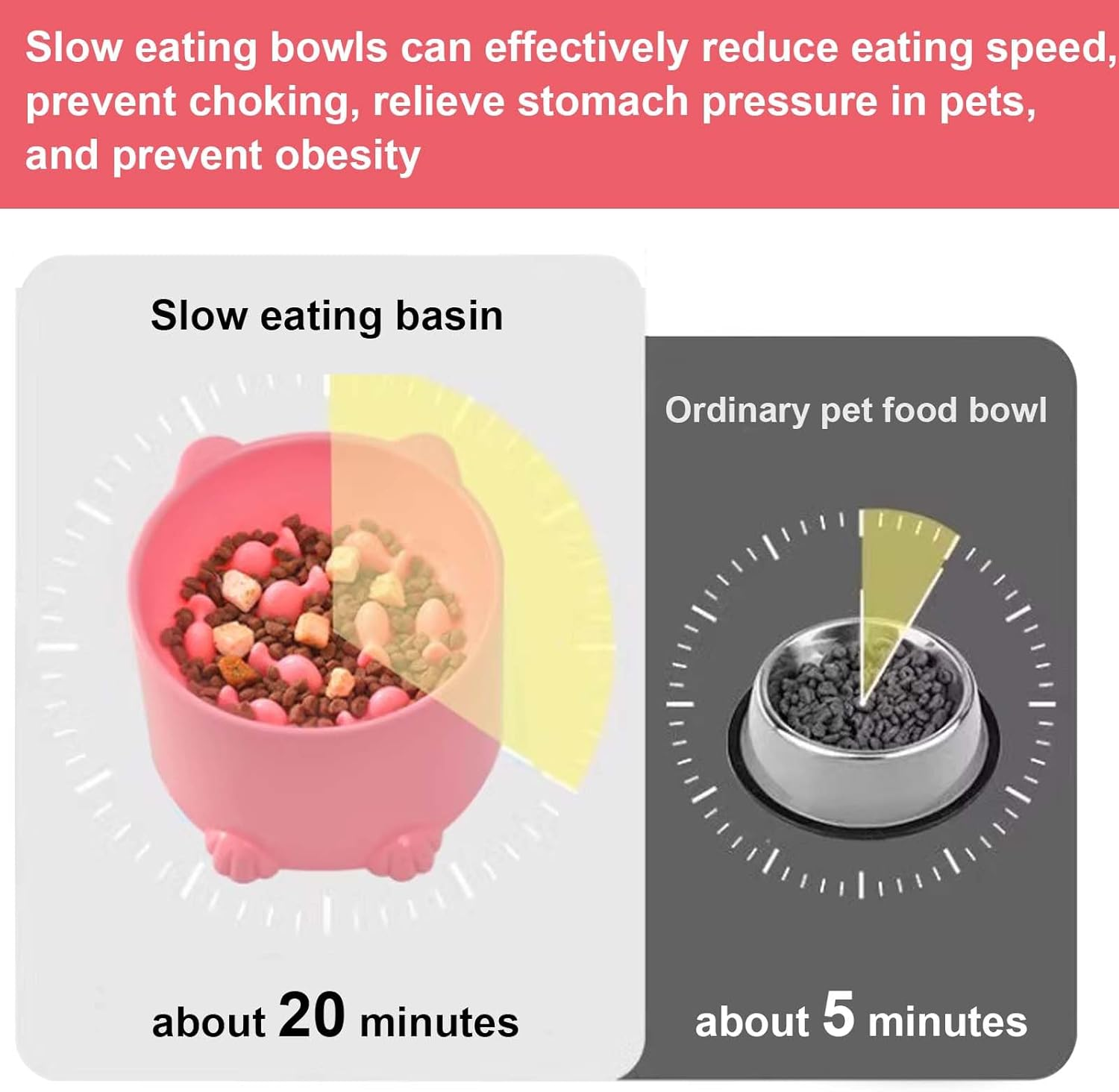 2 Pack Slow Feeder Cat Bowls, Raised Spill Proof Slow Eating Pet Food Dishes for Neck Support, Cat Puzzle Feeder anti Gulping, Suitable for Cats and Small Dogs (Pink, Blue) image number 2