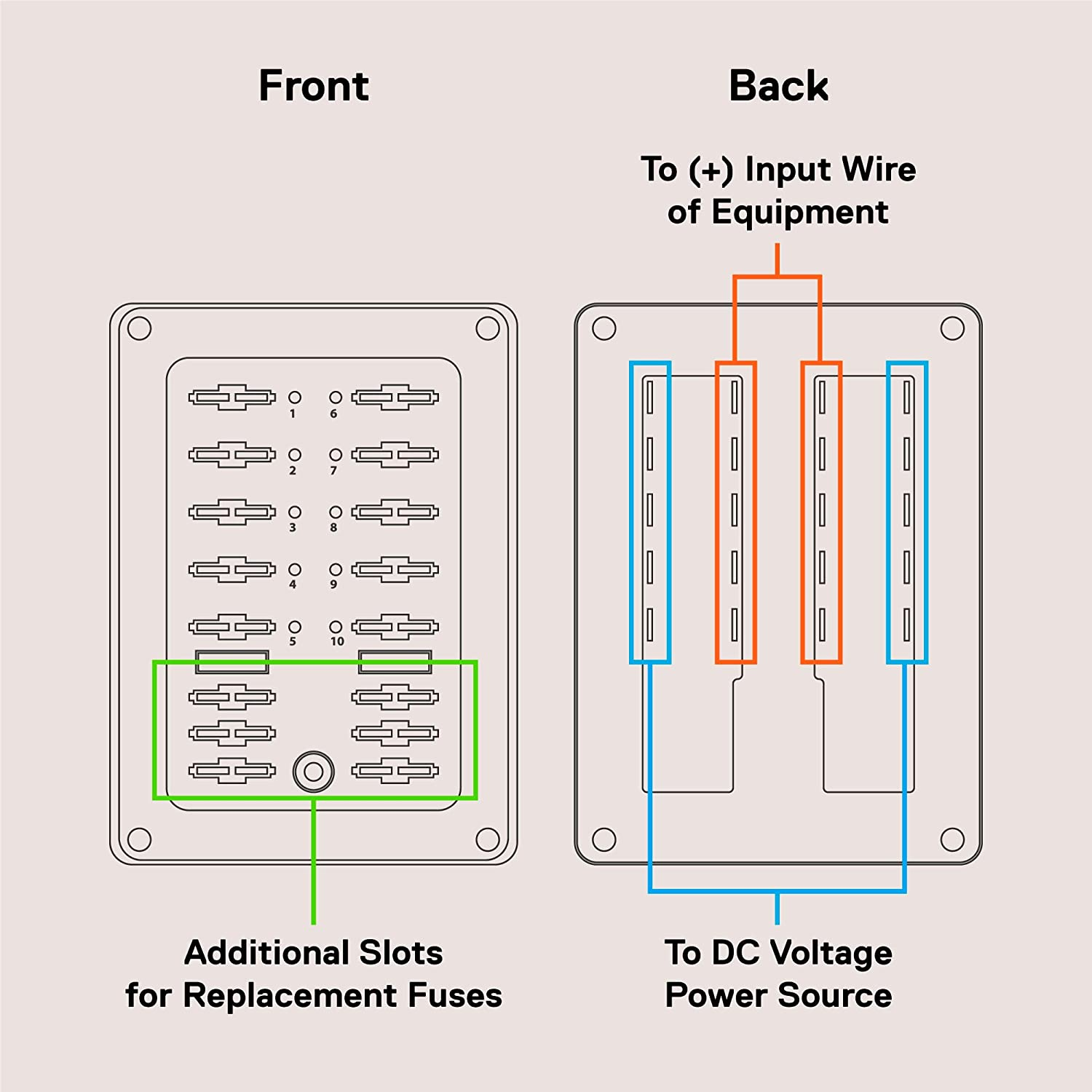 Online-Led-Store PSZACCEPS053H Waterproof (OLS IP56 LED Indicated 10Port Fuse Block Output 25A Outlet) image number 3