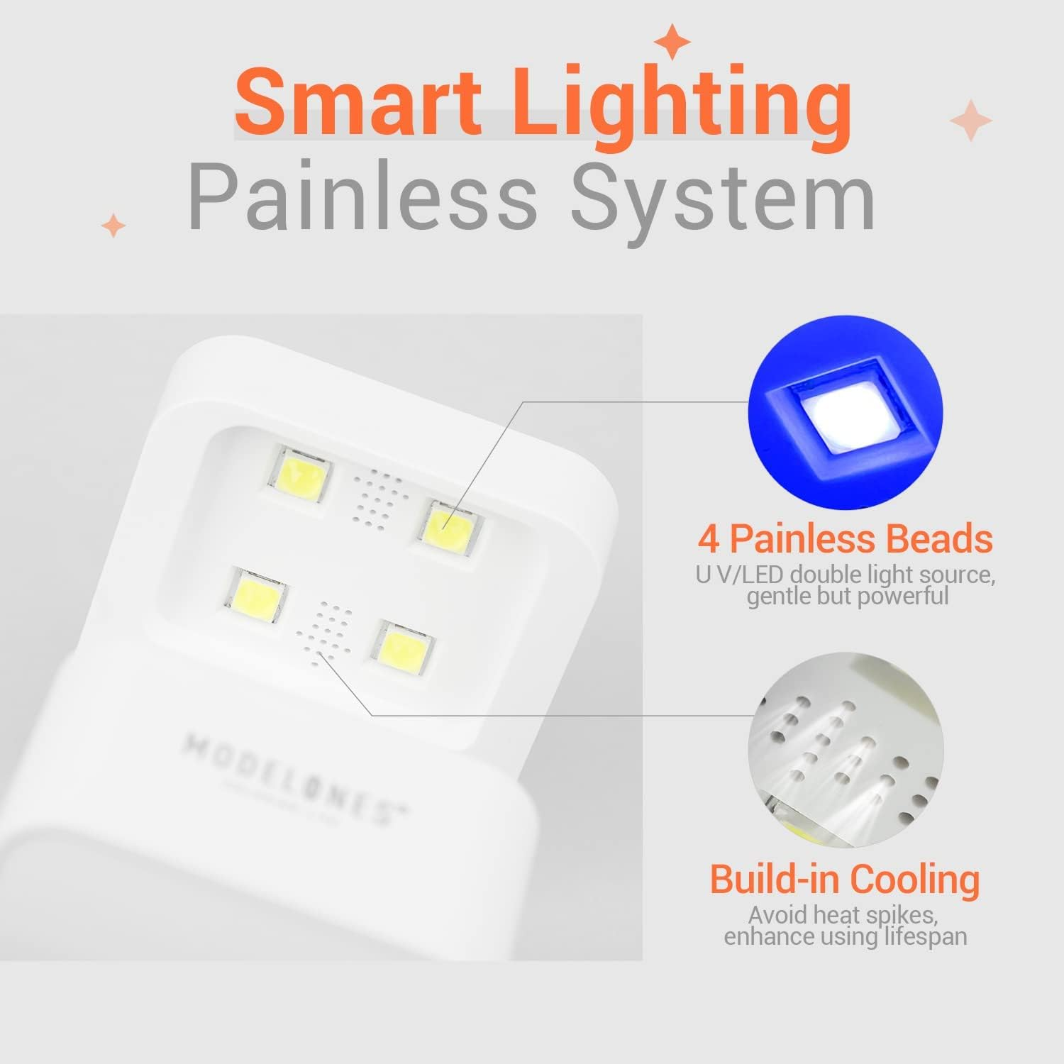 Modelones Mini LED Nail Lamp Innovative Gel Nail Lamp, U V Lamp for Gel Nails, Quicky-Dry Nail Light Portable USB Nail Dryer for Travel Manicure Cute Meow Appearance Nail U V Light DIY White