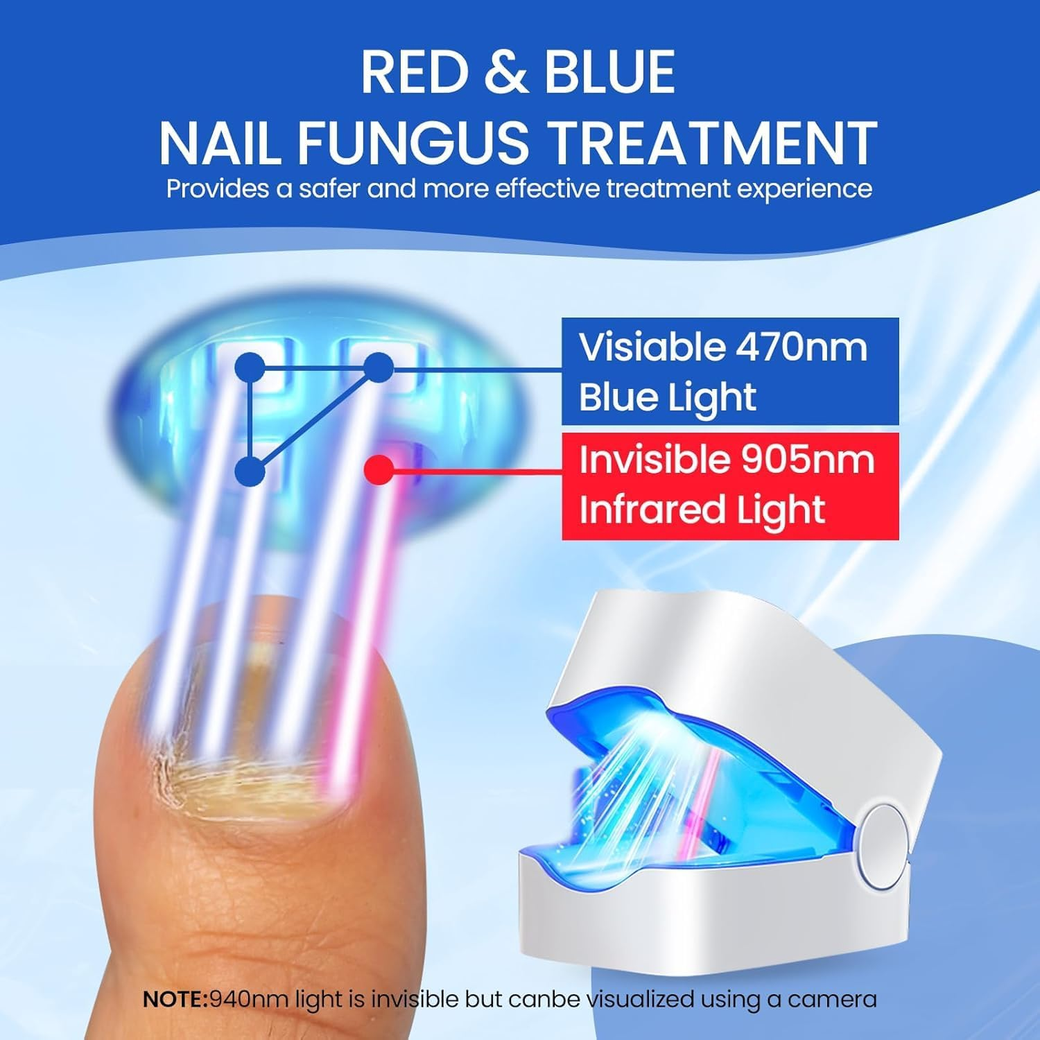 UV Light Nail Fungus Laser Device, Onychomycosis Laser Device with 470Nm Blue & 910Nm Infrared Light, Toenail Fungus Ideal for Home Treatment with LED Time Display for Home Use image number 4