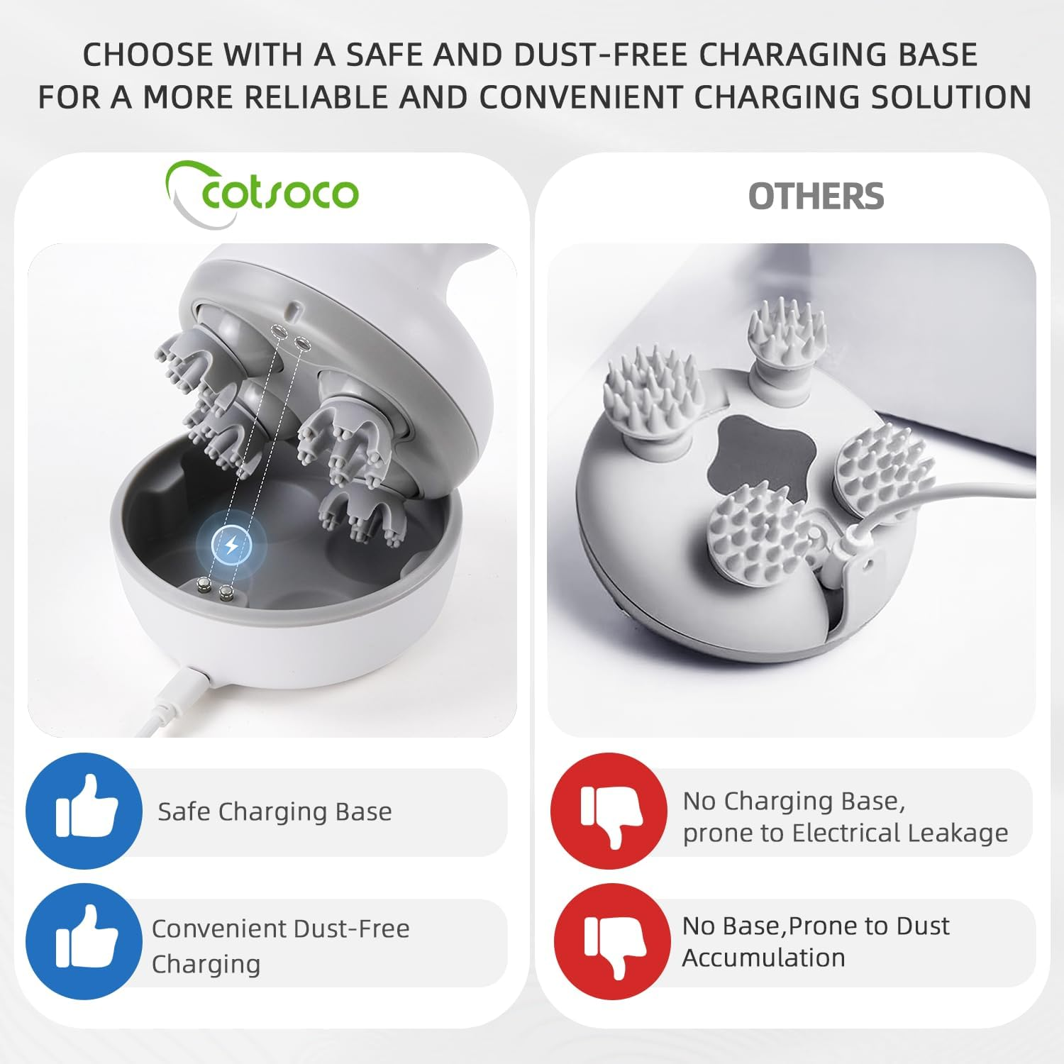 Electric Scalp Head Massager, Handheld Portable Waterproof Head Scratcher Massager with 4 Heads 84 Nodes Gifts Idea for Hair Growth, Deep Clean & Stress Release Massage image number 2