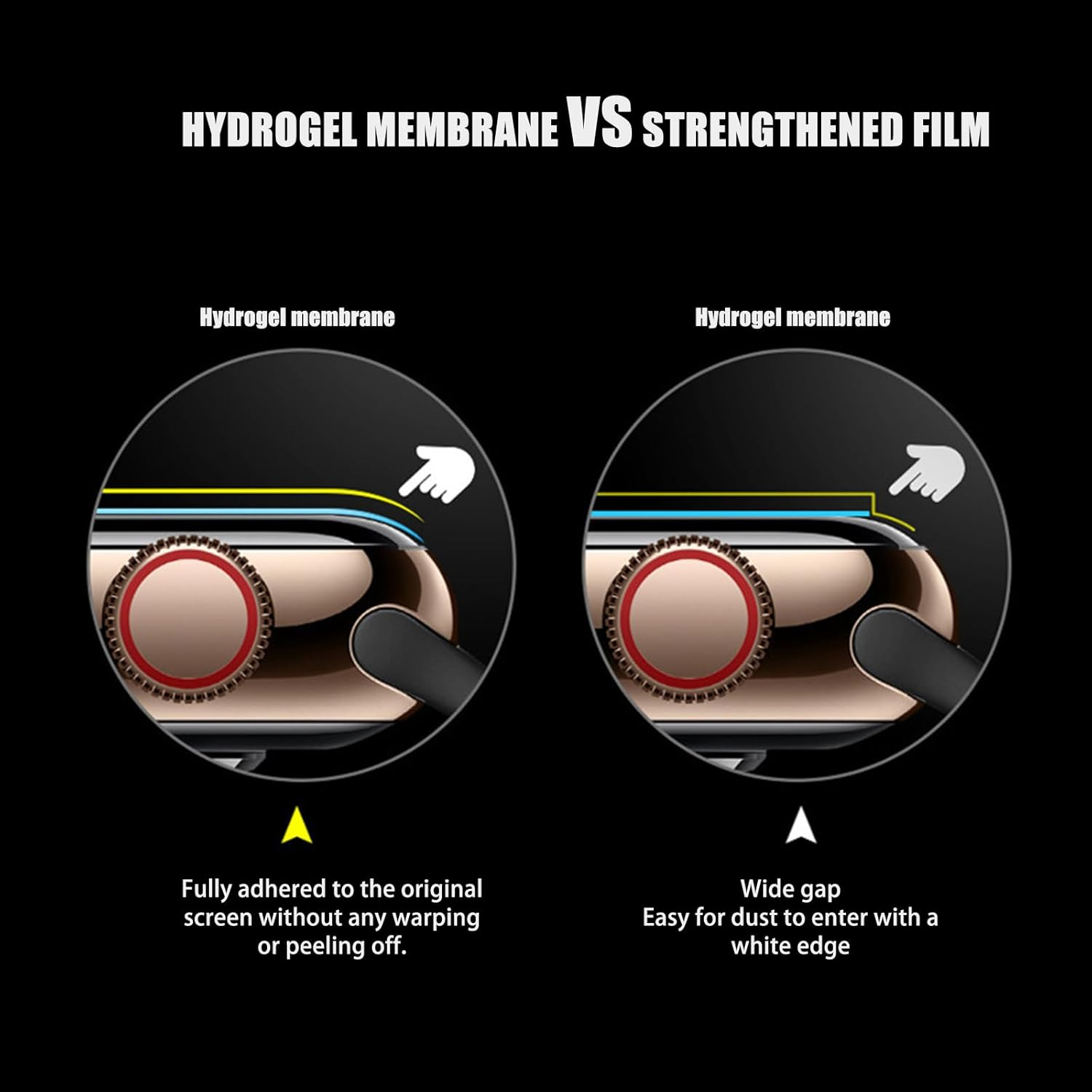 CTOUUGRS 8 Pack TPU Screen Protector for Apple Watch Series 11/10 46Mm Self Healing anti Scratch HD Clear Touch Sensitive Flexible Film Case Friendly Protection image number 3