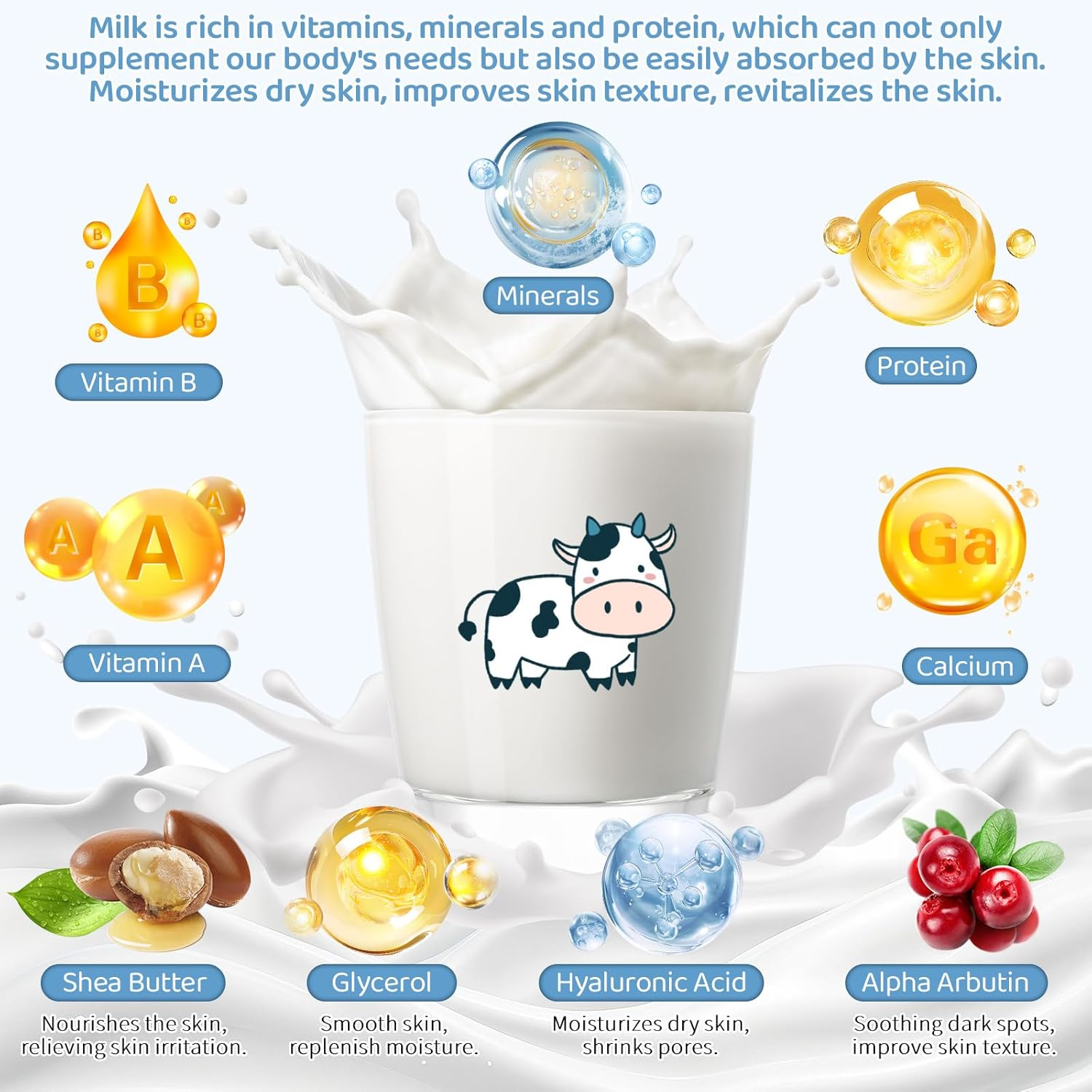 Skin Care Routine Set for Girls, anti Aging Milk Skin Care Set with Cleanser, Serum, Cream, Eye Cream for Acne, Shrink Pores, Face Skincare Travel Kit with Hyaluronic Acid for Women, Daily Care image number 1