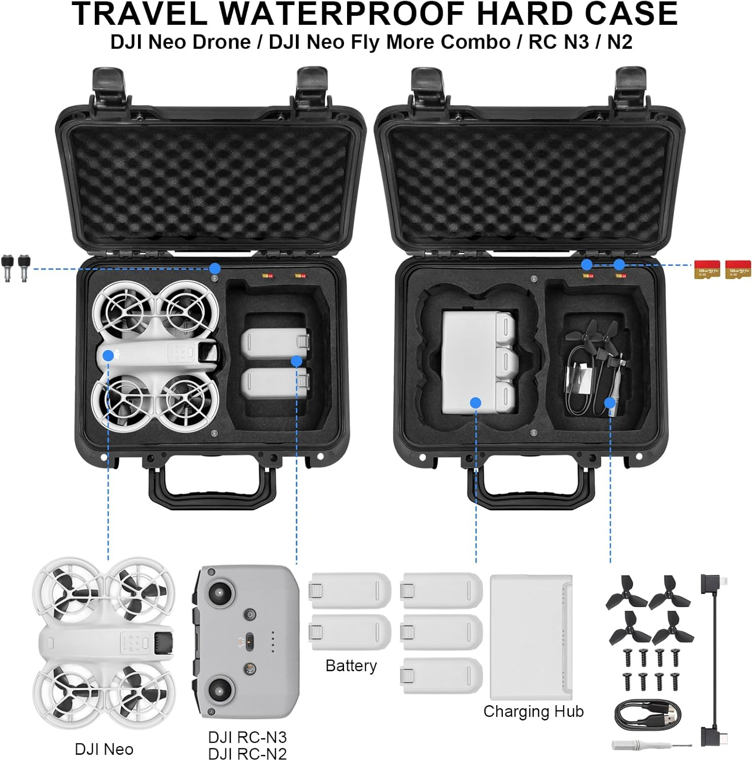 Lekufee Portable Waterproof Hard Case for DJI Neo Drone,Dji Neo Fly More Combo,Dji RC-N3,RC-N2 Remote Controllers and Accessories(Case Only)