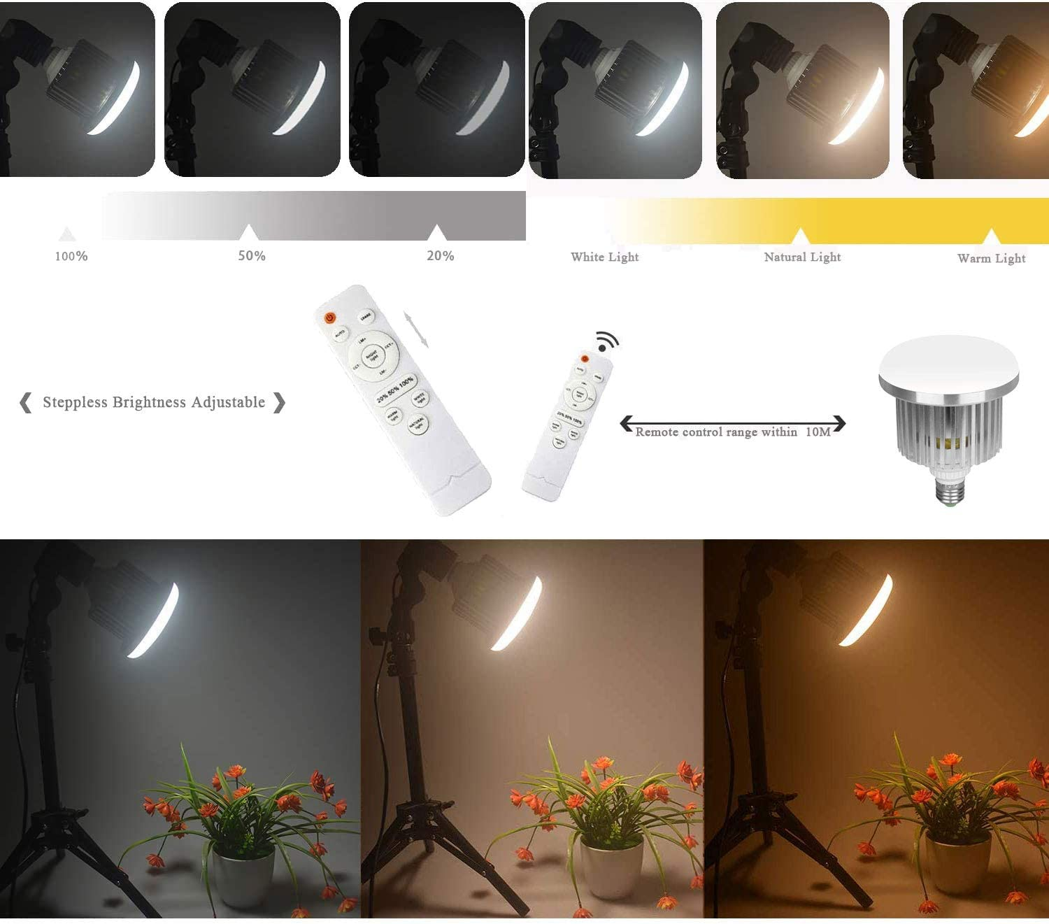 Photography Continuous Lighting Kit 85W 3200K-5500K Bi-Color Dimmable LED Softbox Lighting Kit with 3 Color Temperature for Photo Shooting, Portrait, Video image number 6