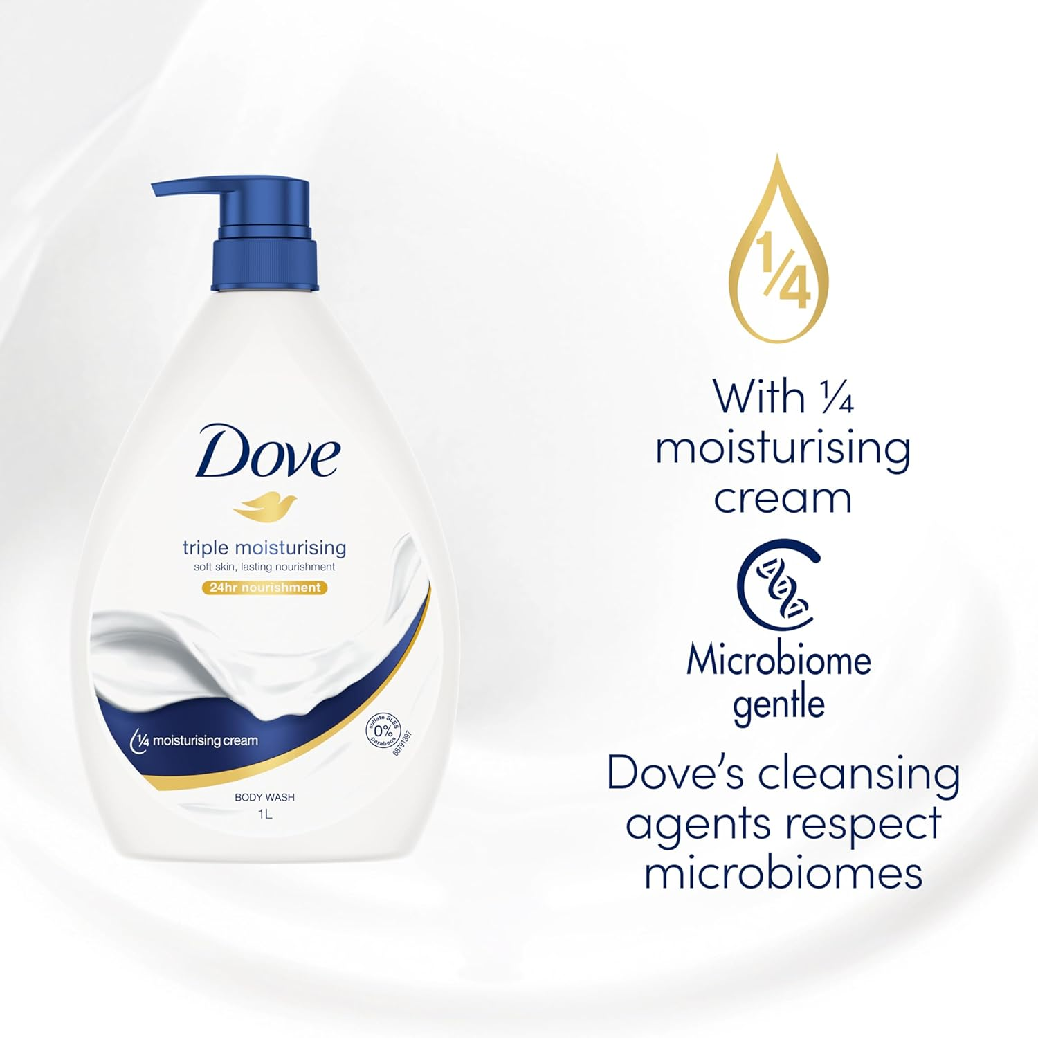 Dove Triple Moisturising Body Wash 1 L (Pack of 2) image number 1