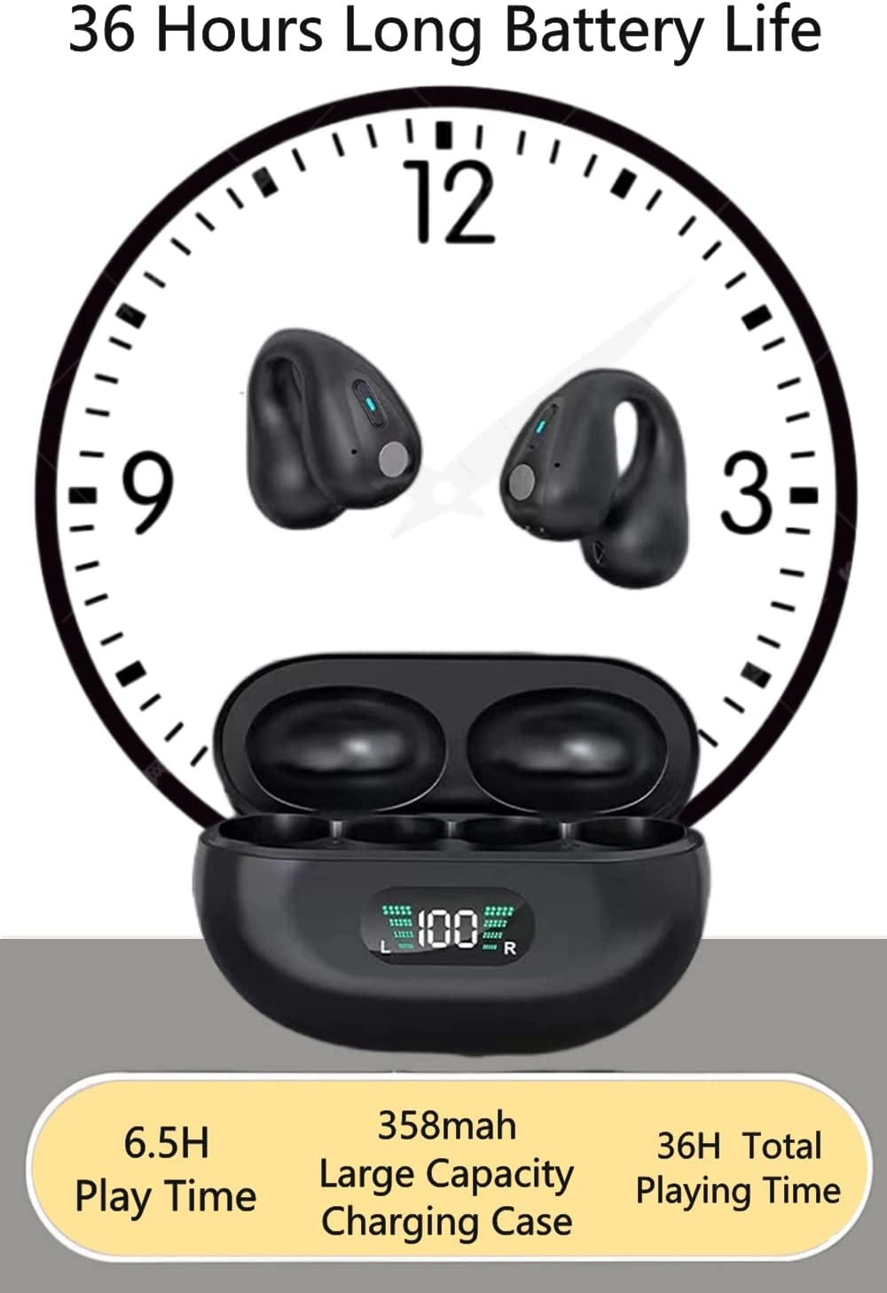 Wireless Ear Clip Bone Conduction Headphones Bluetooth Painless Open Ear Clip on Headphone,Waterproof Mini Sport Running Bicycle Earring Earphone,Noise Cancelling Hifi Quality Long Battery Life image number 4