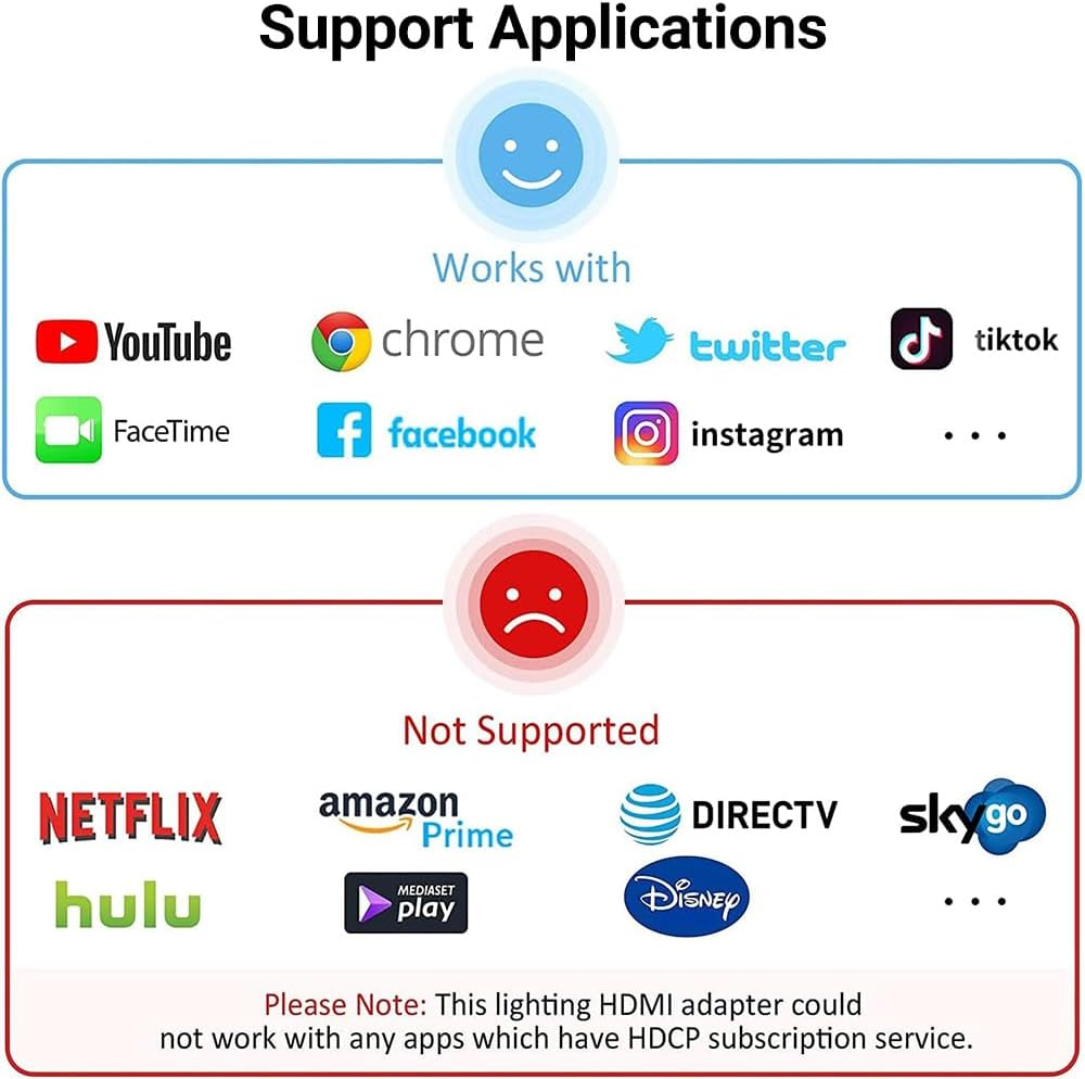 HARIBOL Lightning to HDMI Adapter, Lightning to Digital AV Adapter, Iphone to HDMI Adapter 1080P Sync Screen Cable with Charging Port Compatible with Iphone/Ipad on Hdtv/Projector/Monitor image number 5