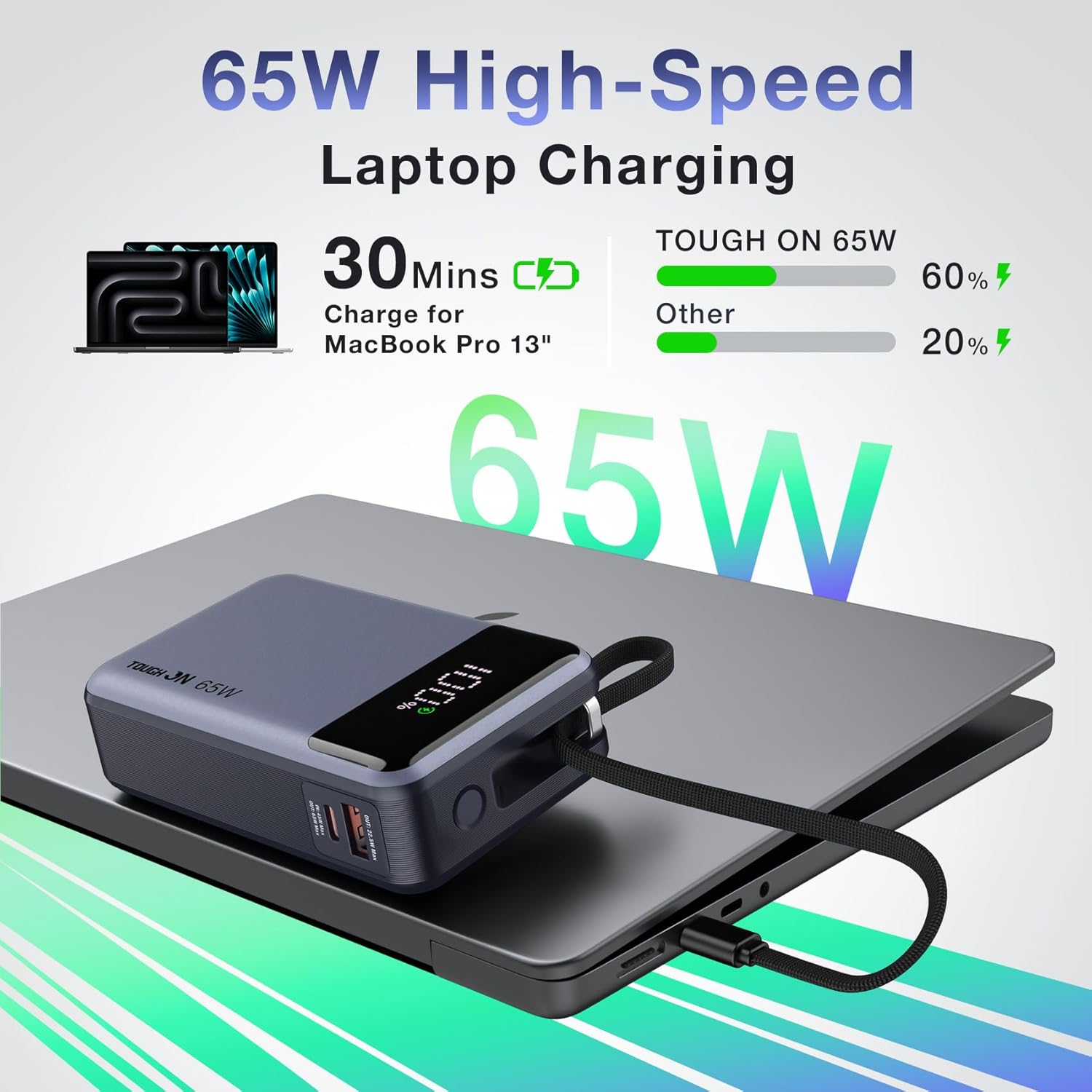 TOUGH on 65W Power Bank, 20000Mah Laptop Portable Charger with Built-In USB-C Cable, USB-C PD Fast Charging Battery Pack for Macbook Dell XPS Ipad Iphone 17 16 15 Samsung S25 S24 S23 S22 Steam Deck image number 1