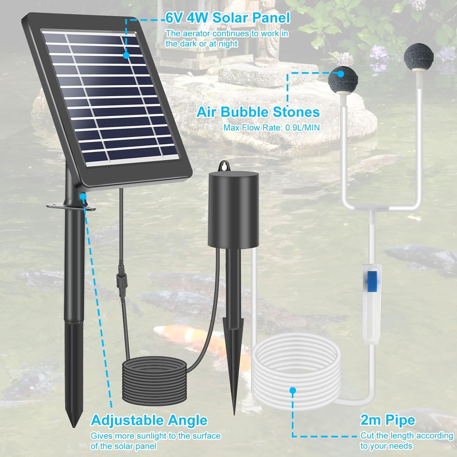 Oxygen Pump for Pond Solar, 4 W Pond Aerator Solar with 2200 Mah Battery, Pond Air Pump with Oxygen Tube and Air Bubble Stone, Air Pump Aquarium Oxygenator for Pond Pool image number 3
