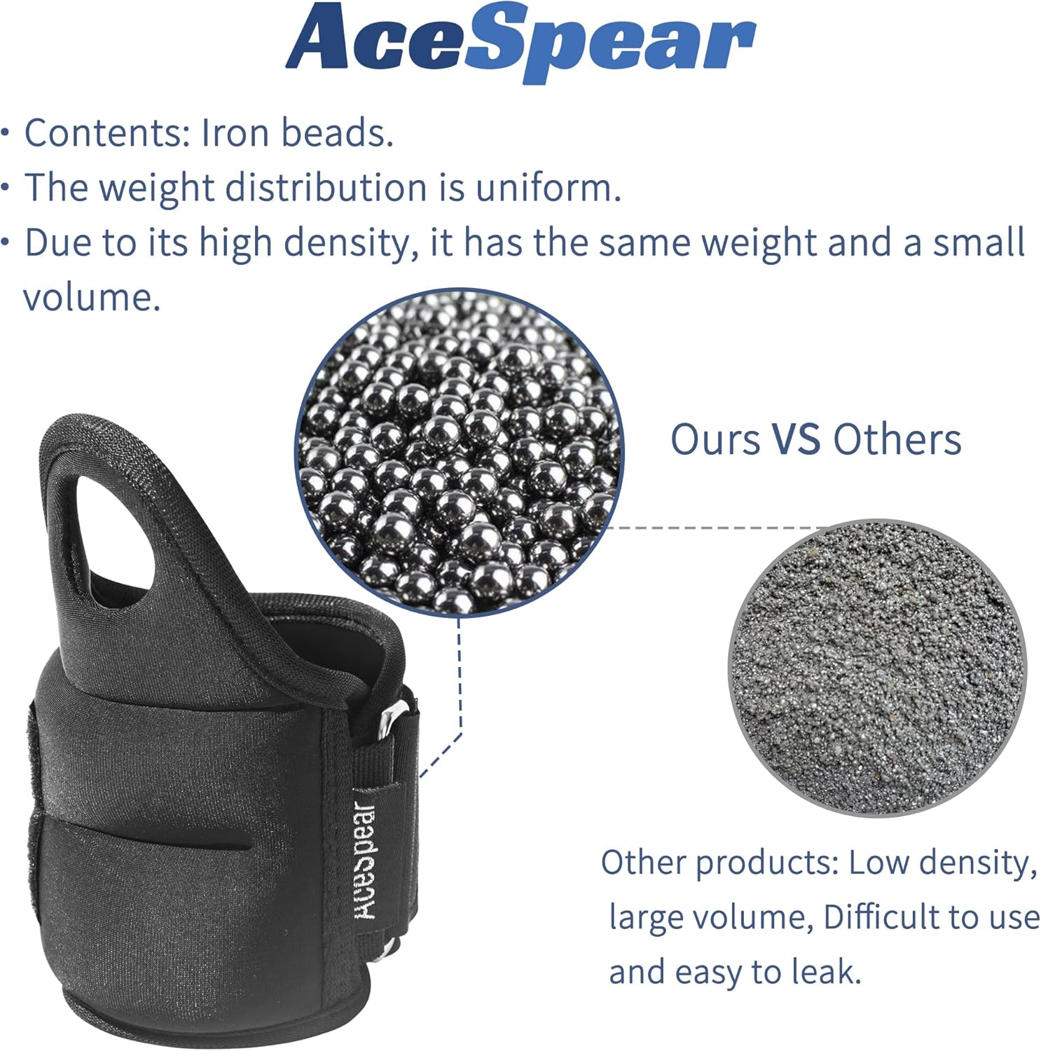 Acespear Wrist Weights with Thumb Loops Lock for Men Women 1Lb*2 2Lbs*2 3Lbs*2 Ankle Weights Weighted Gloves for Running Strength Training Walking Exercises image number 3