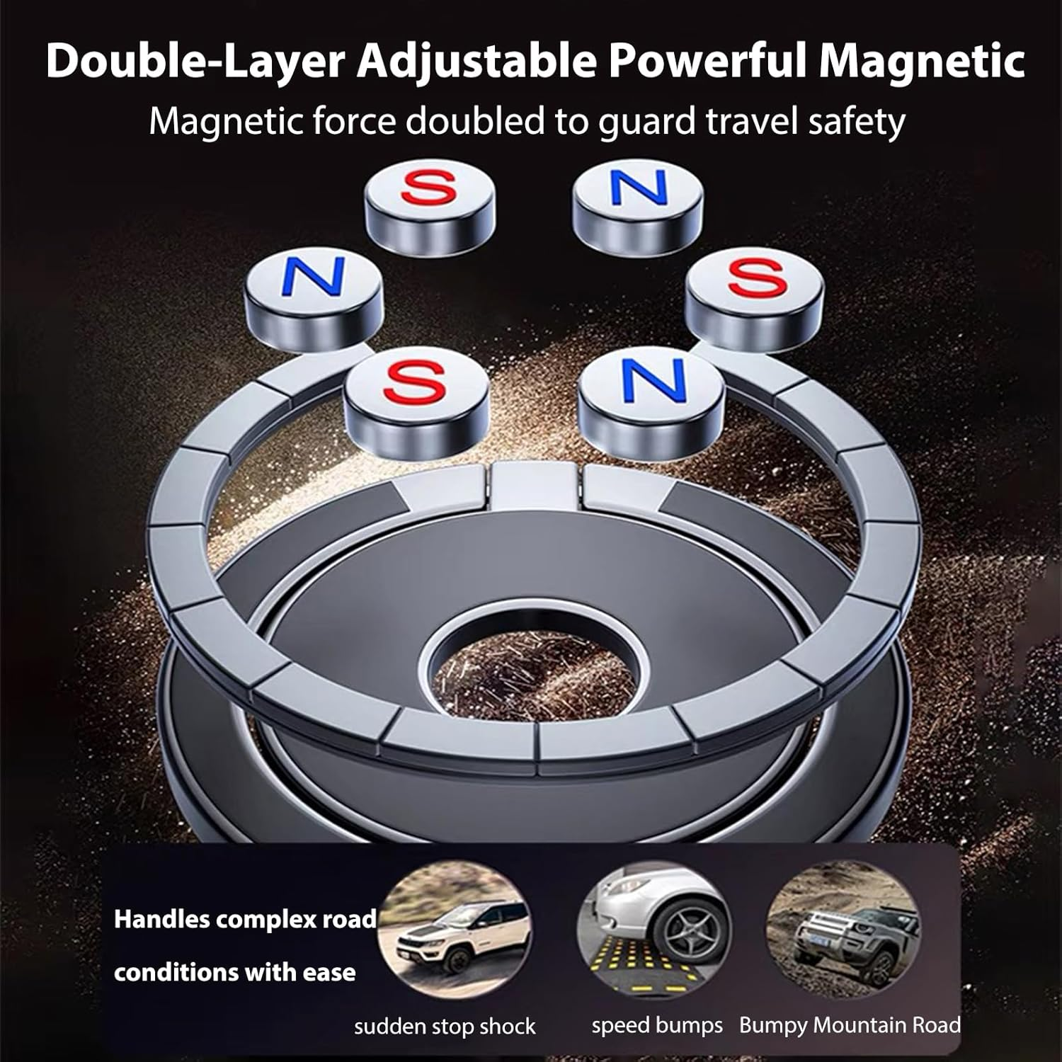 RUNGOS Double Strong Magnet for Magsafe Car Mount [360&deg;Flexible Rotation] [Super Stable Widened Base] Collapsible Magnetic Car Mount Phone Holder for Steering Wheel Dashboard, Mobile Phone Accessories image number 5