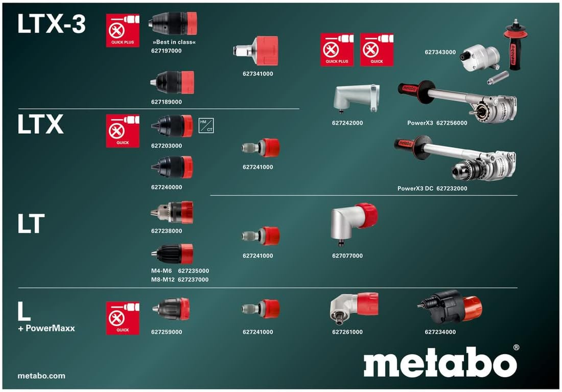 Metabo SB 18 LTX-3 BL Quick I Metal 18 V Cordless Hammer Drill with Anti-Kick-Back & Re-Tensioning Chuck, 130 Nm (Skin Only) image number 3
