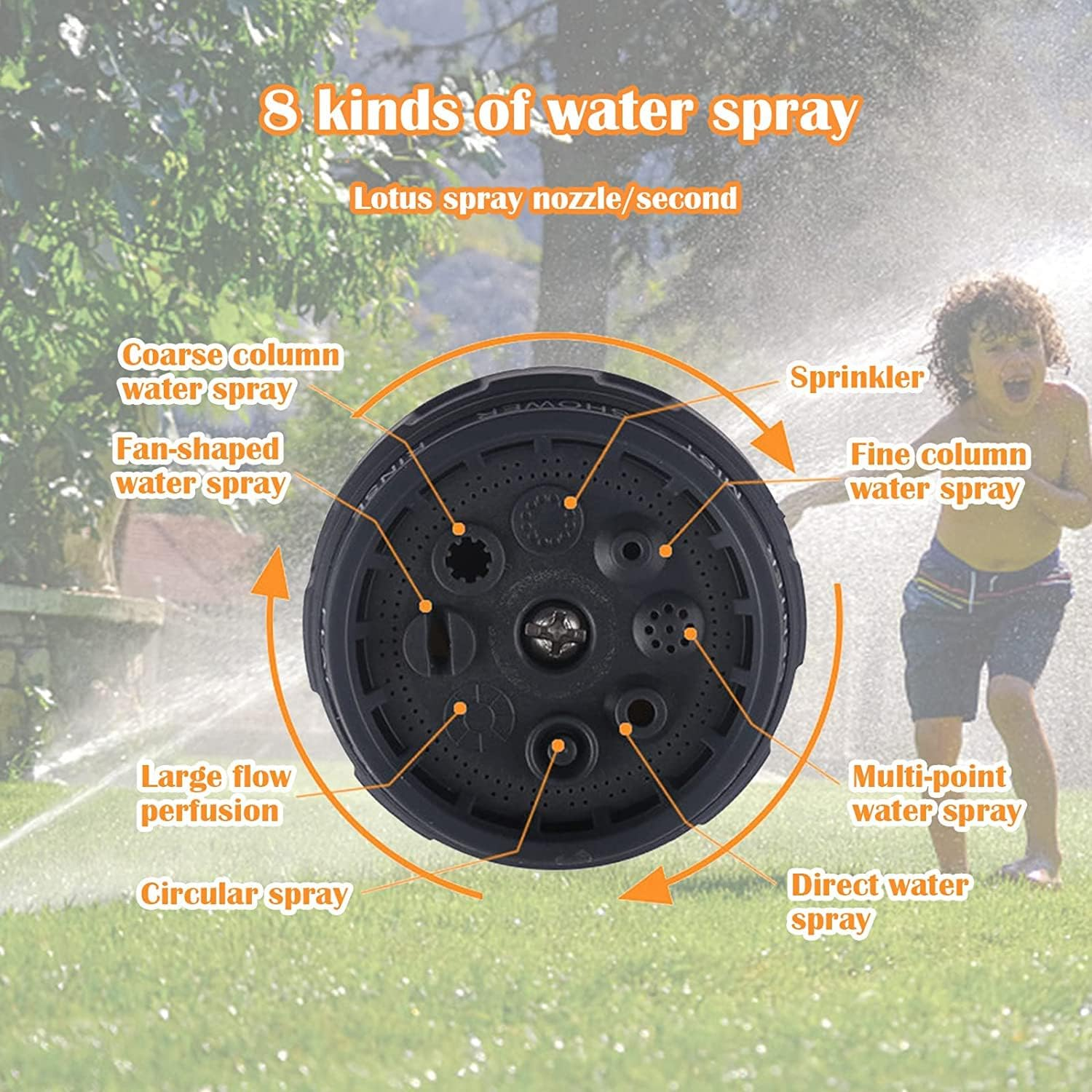 Garden Hose Nozzle, 8 Watering Patterns, High Pressure, Metal Body, Plastic and Rubber, Threaded Connection, 2 Ports, Ideal for Lawn, Garden, Car Washing, Pets image number 5