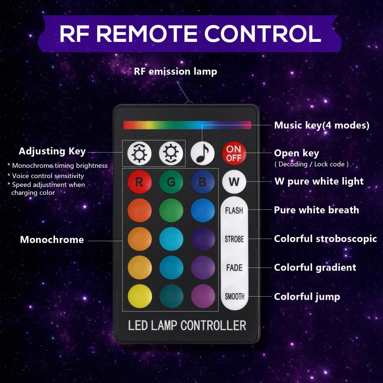 Alipis 500Pcs Car Roof Lights Kit Twinkle Starlight Headliner Fibre Optic Ceiling Car Interior Lights image number 3