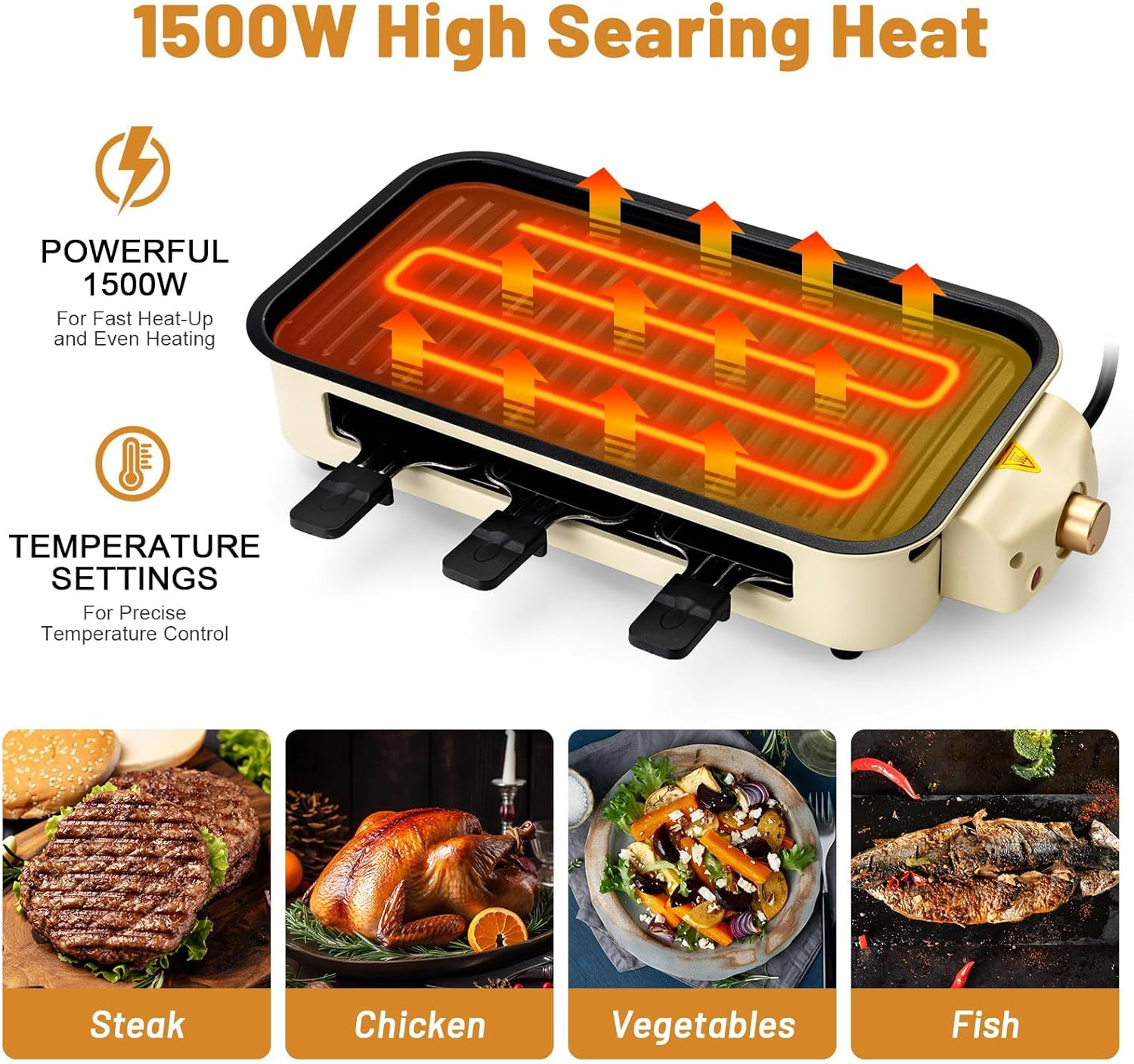 Electric Smokeless Indoor Grill, Non-Stick Cooking Removable Plate, Portable Korean BBQ Grill with Removable Temperature Control, Dishwasher Safe, 1500W