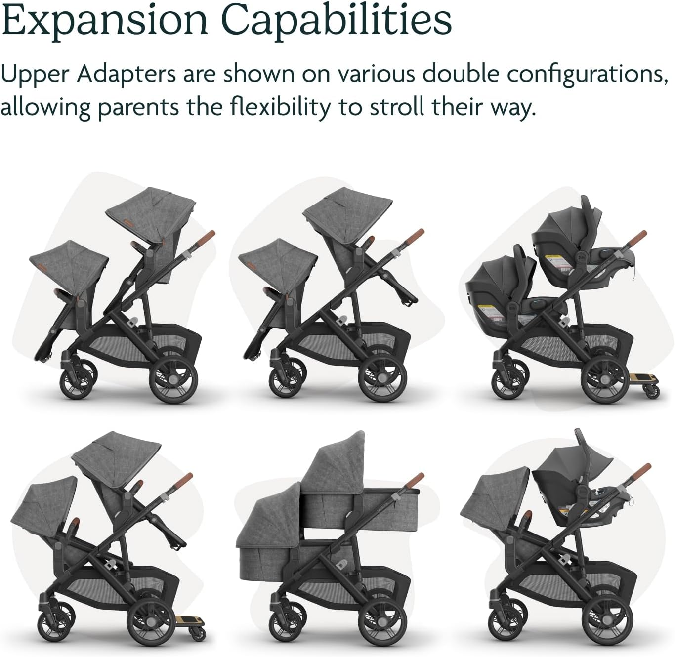 Uppababy Vista Upper Adapter image number 2