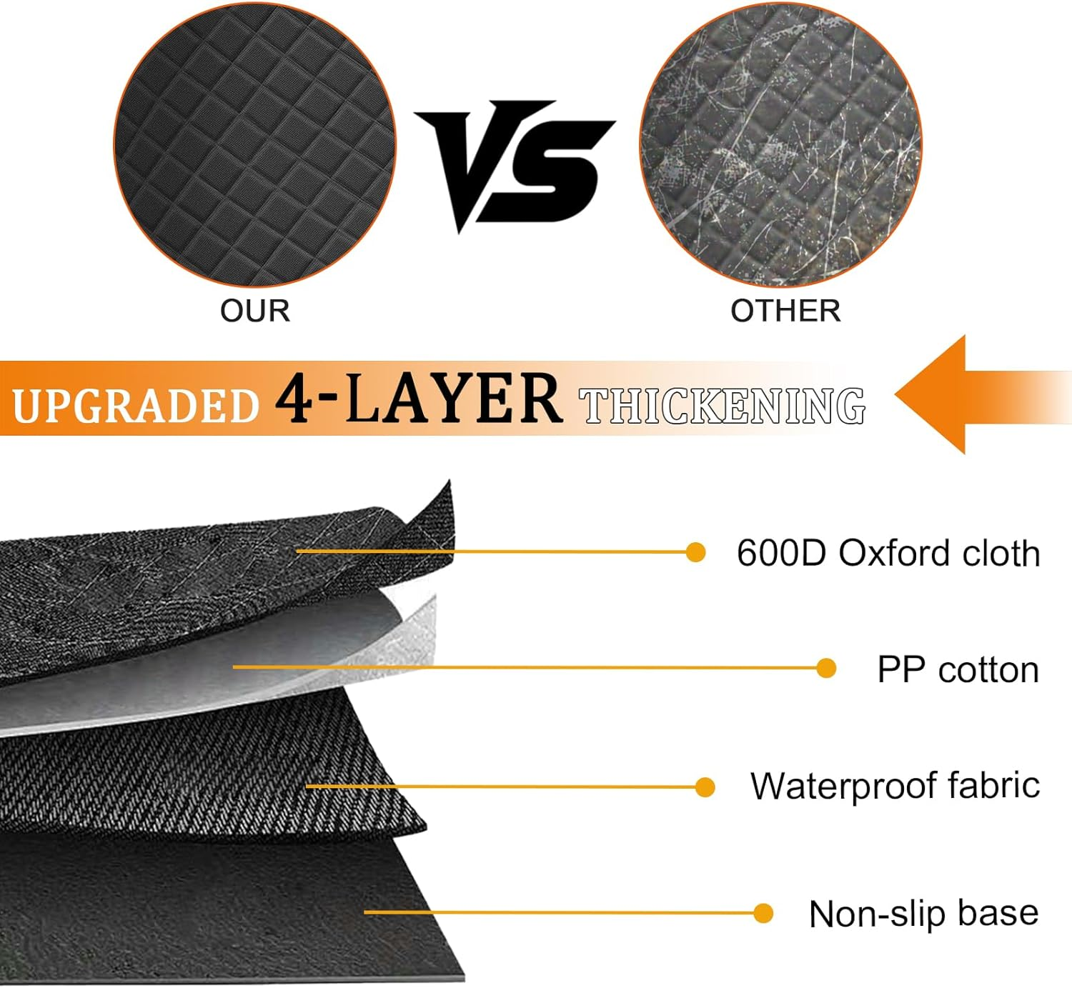 VBGURR Dog Seat Cover for Car, Waterproof Car Seat Protector for Dogs with Seat Belt, Ideal for Car, SUV, Truck, Car, Pet Blanket for Safe Transport image number 5