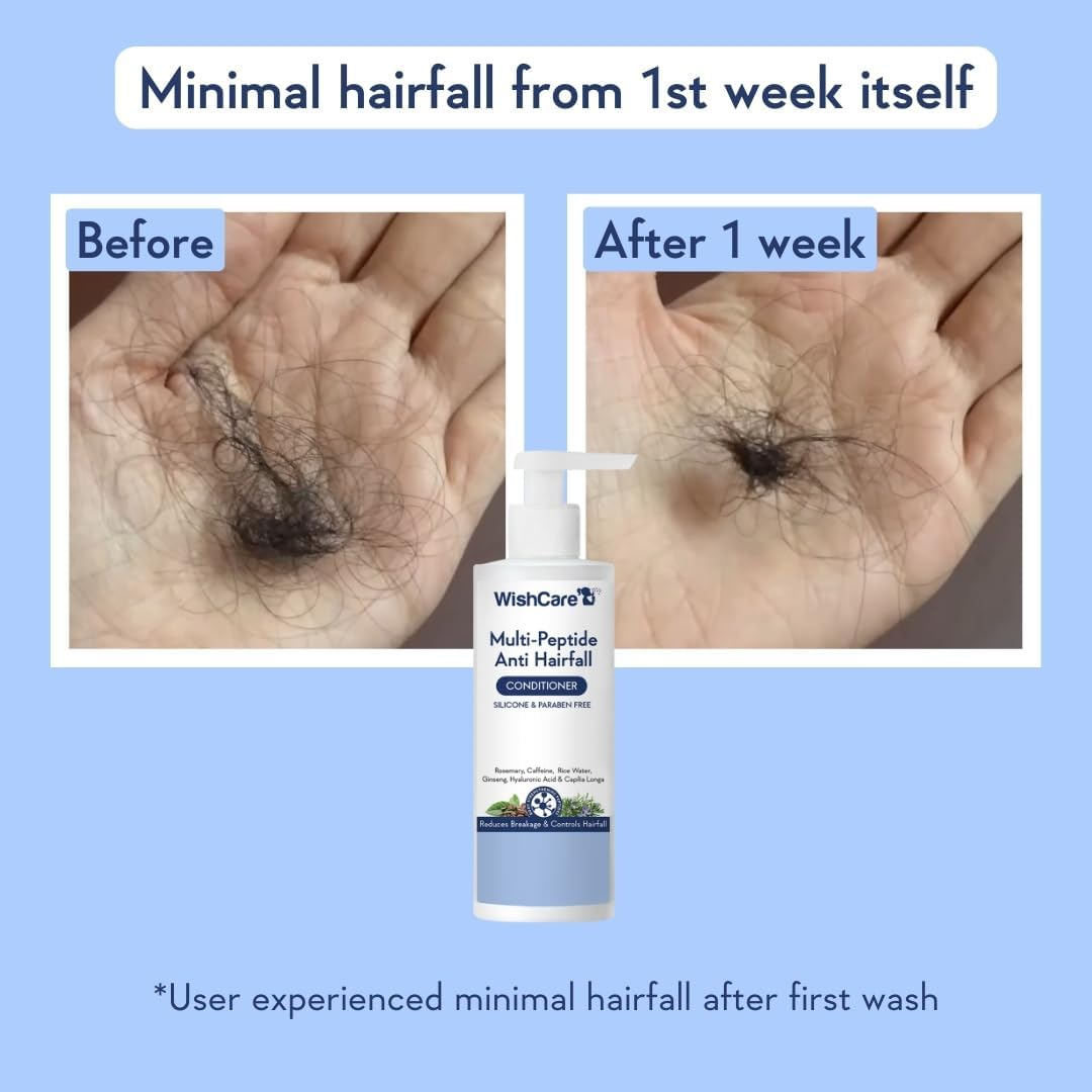 Multi Peptide anti Hairfall Conditioner - for Women & Men -Hair Conditioner for Frizzy Hair- Rice Water, Rosemary, Capilia Longa & Caffeine 200Ml