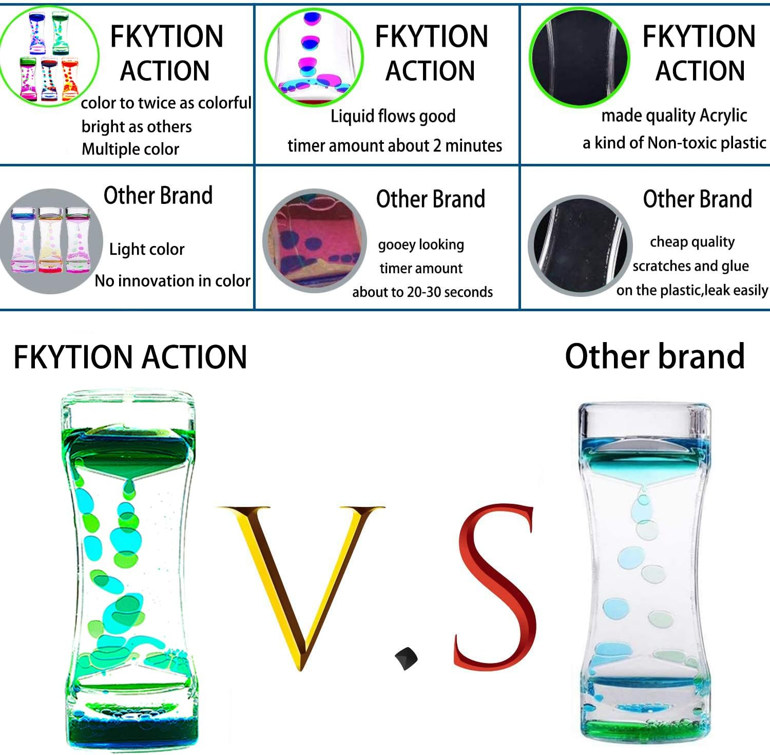 FKYTION Liquid Motion Bubbler Timer Pack of 5 Colorful Hourglass Liquid Bubbler ADHD Fidget Toy Sensory Toy Anxiety Toys Autism Toys Children Activity Calm Relaxing for Kids Teenager Adults