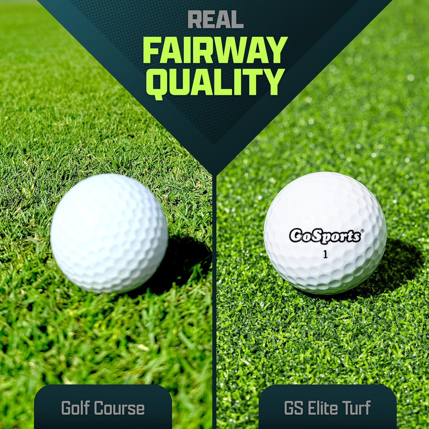 Golf Hitting Mats - Artificial Turf Training Mat for Indoor/Outdoor Swing Practice, Includes 3 Rubber Tees - Choose Your Style