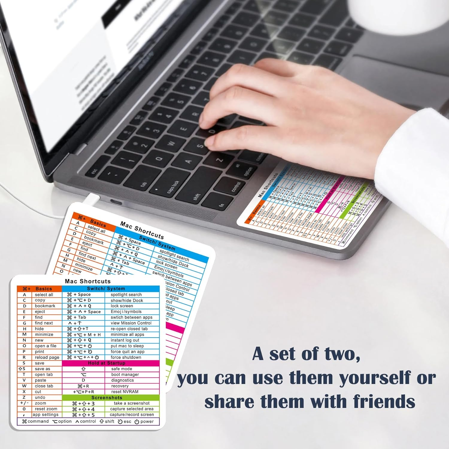 EKIND Mac Shortcuts Stickers, Mac Quick Reference Guide Keyboard Shortcut Stickers for Macbook, Laptop Accessories (Two Sheet Same, White)
