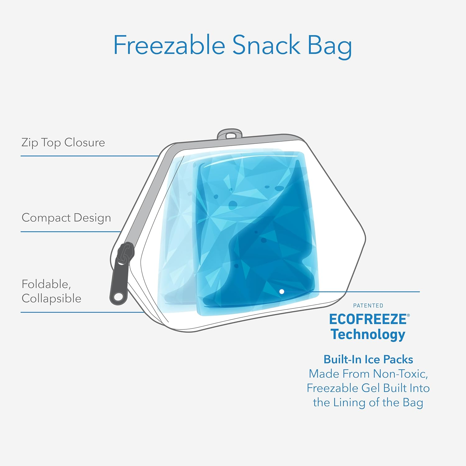 Packit Freezable Snack Bag, Polka Dots, Built with Ecofreeze Technology, Foldable, Reusable, Zip Closure Locks in Cool Dry Air, and Fresh Snacks on the Go image number 4