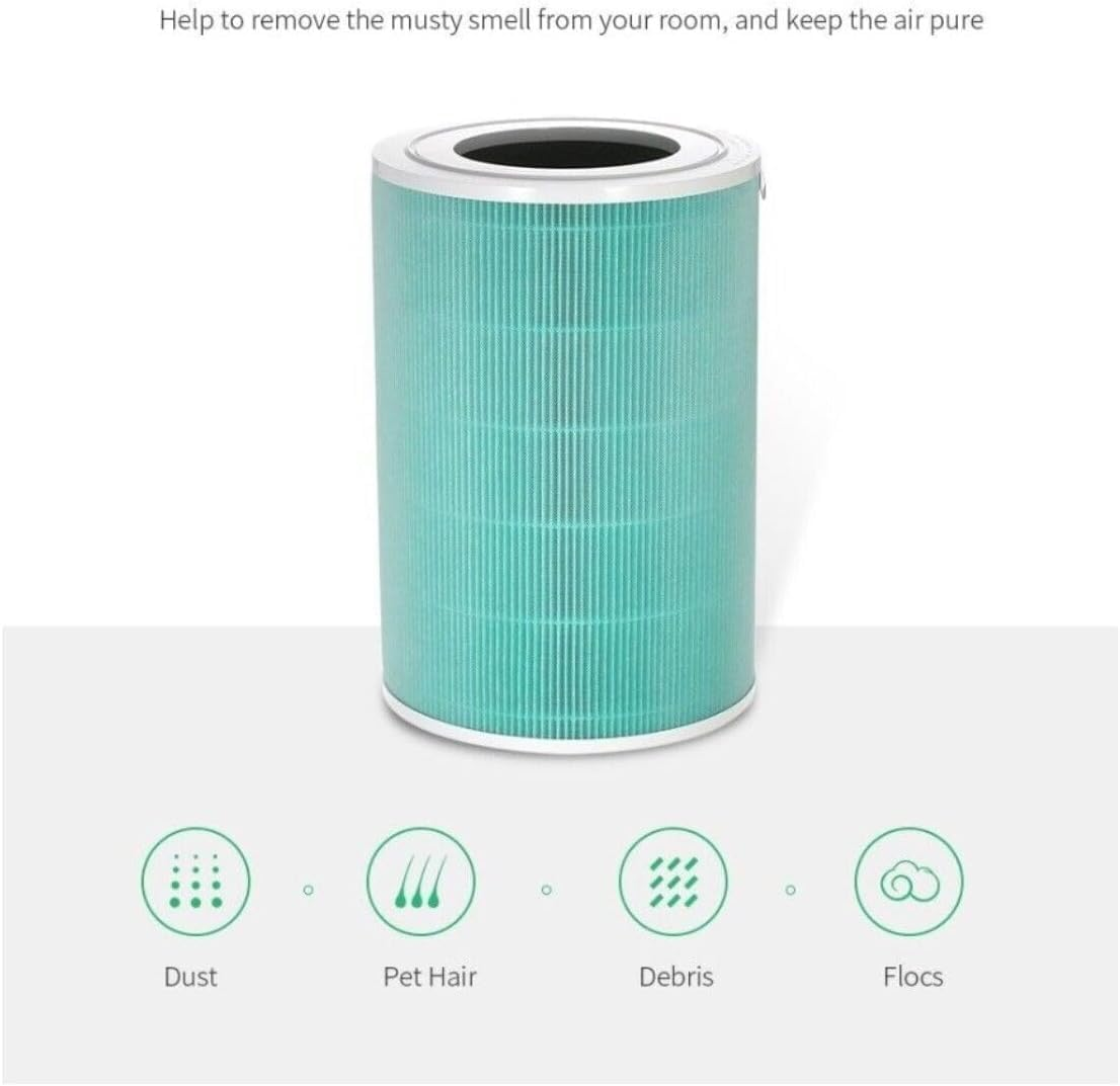 Ideer Life Xiaomi Mi Air Purifier 4 True HEPA Replacement Filter, 3-In-1 H13 Grade True HEPA Filter Replacement, Compare to Part No. Mi Air Purifier 4 Only (Not for Xiaomi 4 Lite, 4 Compact, 4 Pro) image number 4