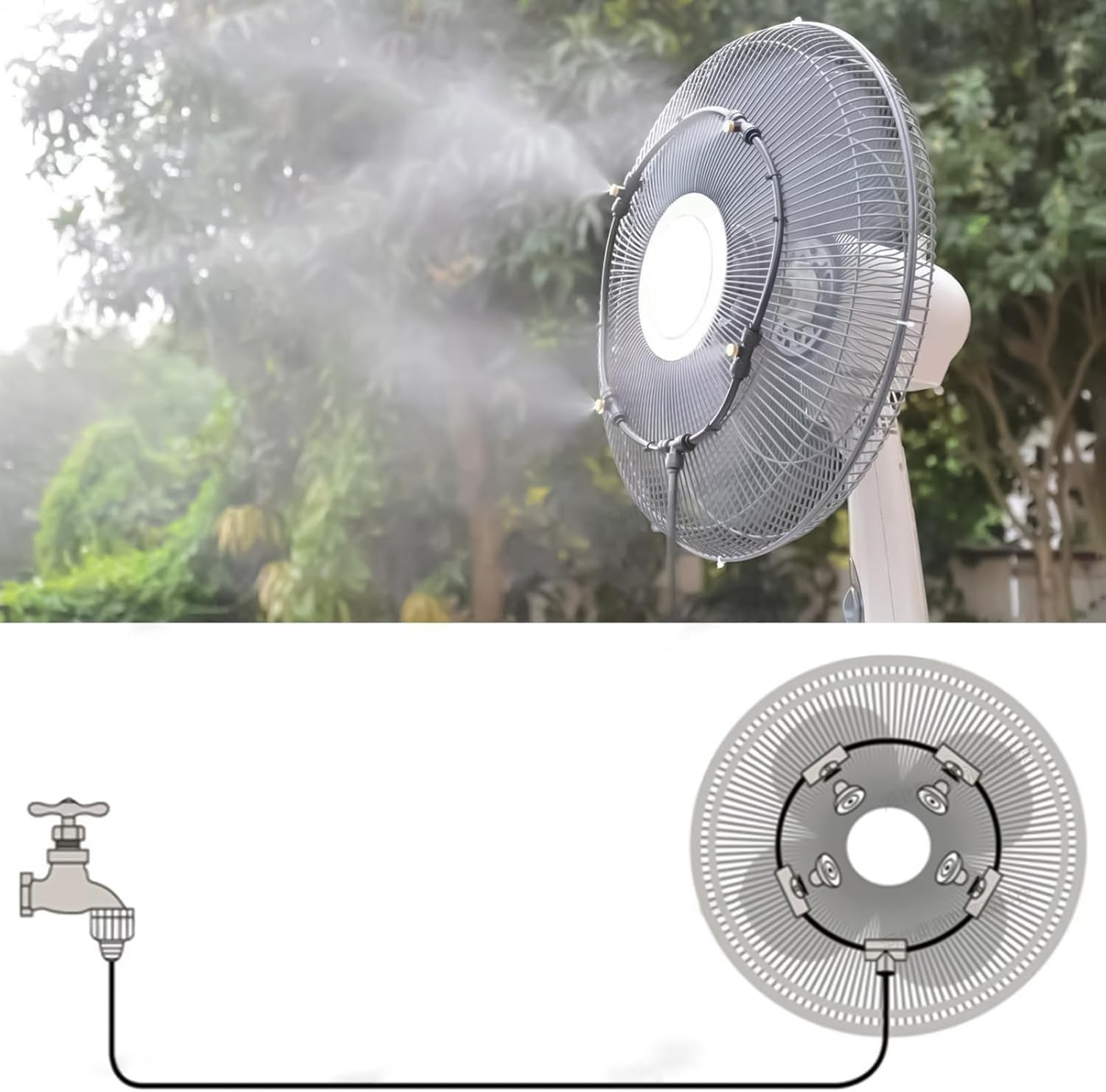 Fan Misting Kit,Outdoor Water Misting Hose for Fan - Hot Weather Water Sprayer 8-Meter Hose Multi-Nozzle Tool for Gazebo Event Tents Backyard Dog Kennel Patio Deck - Double Circle image number 6