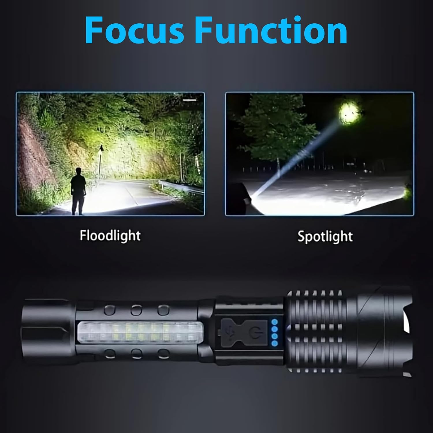 Rechargeable LED Flashlight 20000 Lumens &ndash; Super Bright Torch with 7 Light Modes & COB Side Light, Adjustable Focus, IPX6 Waterproof Powerful Handheld Flash Light for Camping, Emergency, Hiking