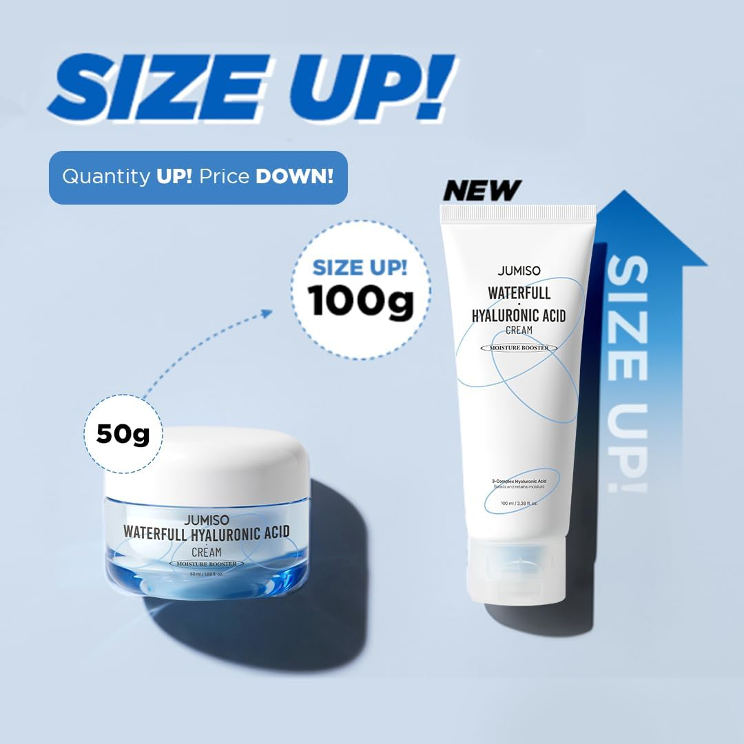 Helloskin Waterfull Hyaluronic Cream 100 Ml image number 1