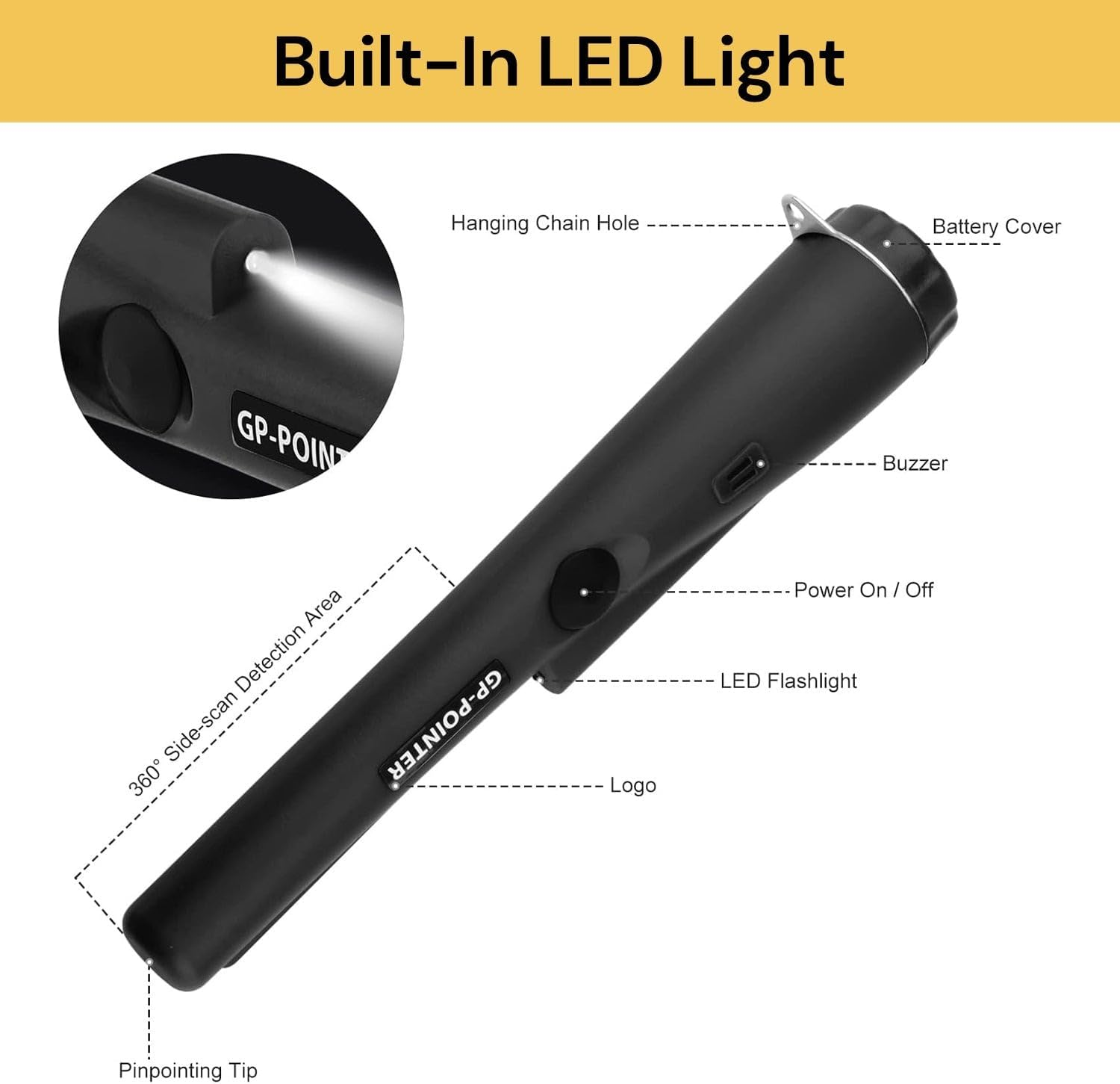 EZONEDEAL Portable Metal Detector, Positioning Detection Rod Manual Detection Handheld Waterproof Metal Detector Automatic Pinpointer Treasure Hunter (Black)