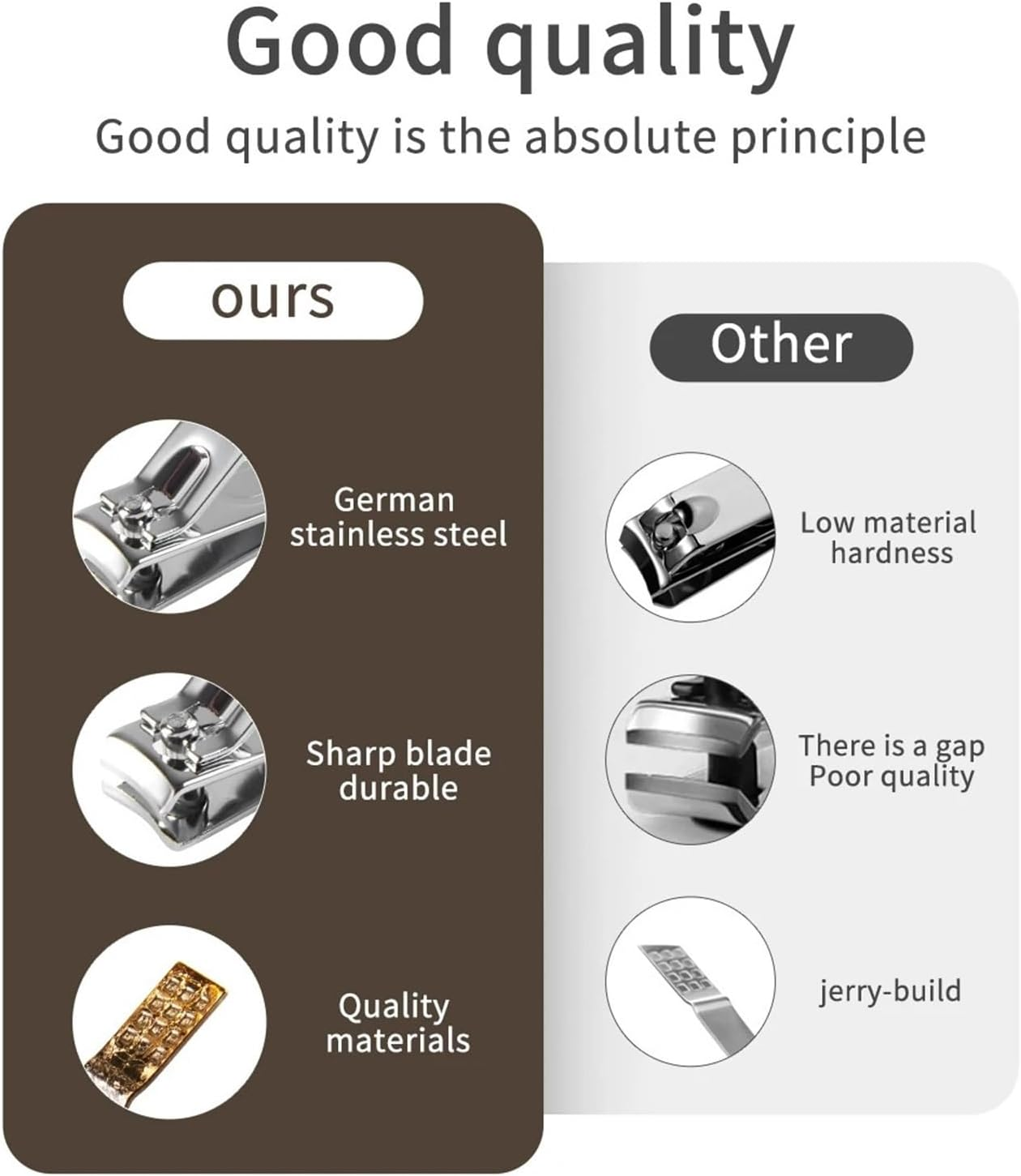 Tools Grey Nail Clipper Set 8/12/18Pcs Manicure Kits Professional Pedicure Set Mens Accessories Personal Care Set Professional(12Pcs) image number 2