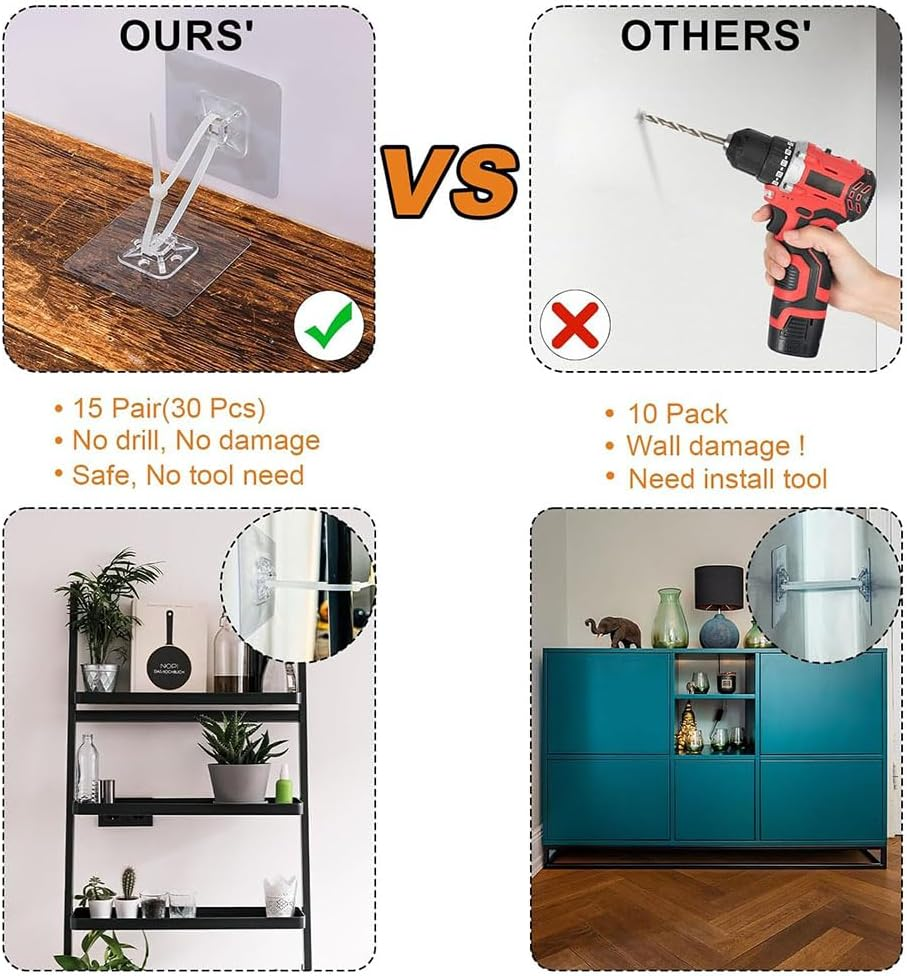 25 Pcs Furniture Anchors No Drill for Baby Proofing, Furniture Wall Anchor Straps, Self-Adhesive Secure Cabinet Safety Wall Anchors, anti Tip Furniture Safety, Anchors with 25 Pcs Nylon Straps Prevent Falling for Child Safety image number 2