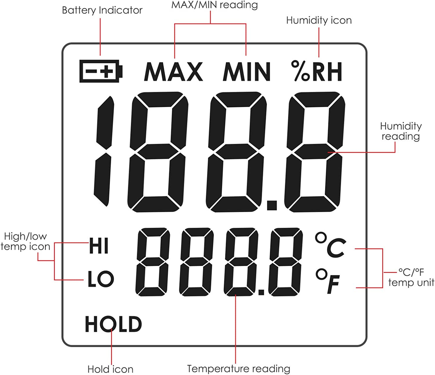 Handheld Digital Humidity & Temperature Meter 0~100% RH/ -30~70&deg;C (-22~158&deg;F) LCD Display Backlight Moisture Thermo Hygrometer Thermometer Small Tester Gauge for Home Kitchen Indoor Outdoor image number 3