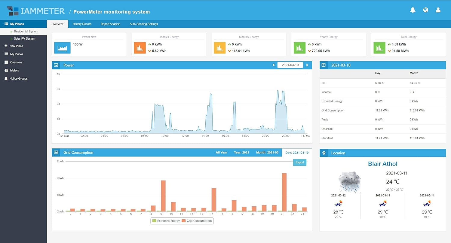 IAMMETER Bi-Directional Single Phase Wifi Energy Meter,Wem3080,150A,50Hz,Din Rail,Split Core Ct,Can Monitor Solar PV System,Can Integrate with Home-Assistant, RCM Compliance image number 6