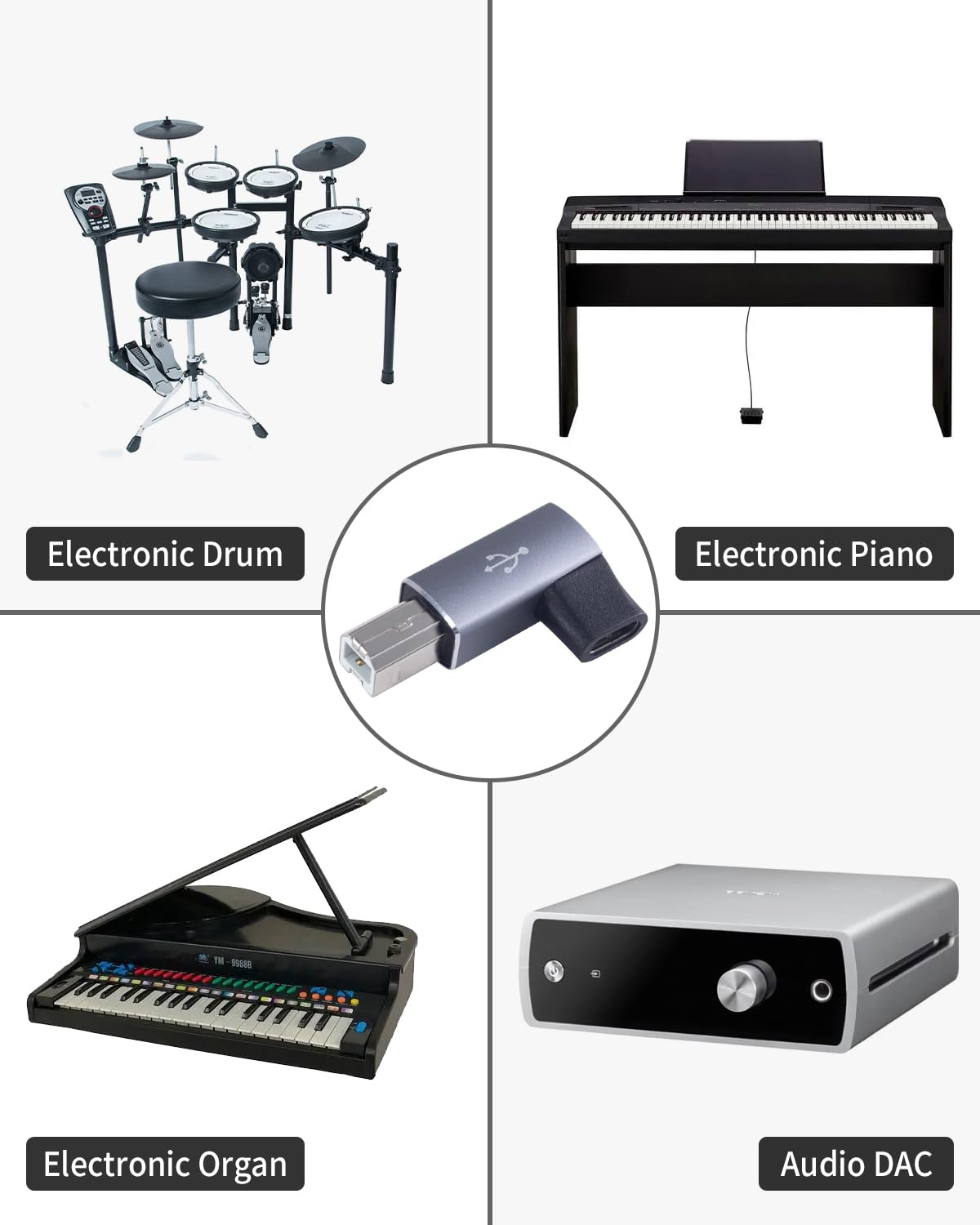 Danfetsoy 90 Degree USB C Female to USB B Male Adapter, 90 Degree Right Angle Type C Female to MIDI Converter, Suitable for Printer, Electric Piano, Laptops and More Type-C Devices (2Pack, Grey) image number 3