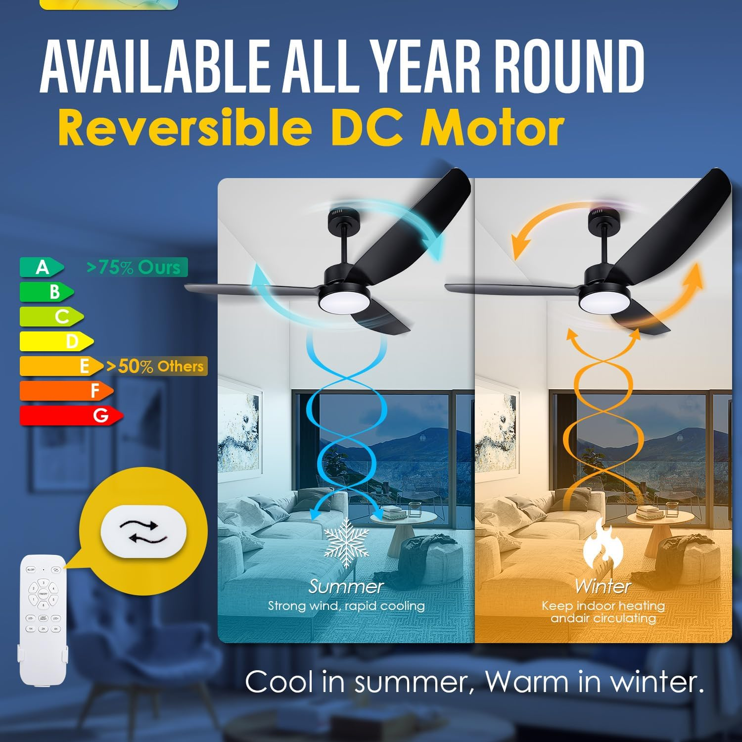 Soilsiu 52 Inch Ceiling Fan with Light and Remote, Flush Mount Quiet Ceiling Fan with Dc Motor, Reversible Blades 6 Speeds 3 Colors Dimmable LED Ceiling Fan Light for Living Room (220V-240V, 50Hz)