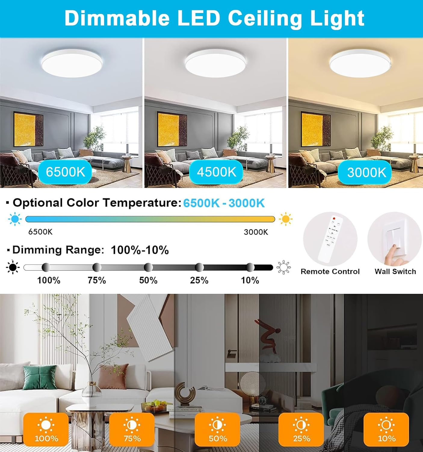 LED Flush Mount Ceiling Light Fixture, 12 Inch 30W round LED Ceiling Lights, Dimmable 3000K-4500K-6500K Selectable, for Bathroom Laundry Bedroom Hallway Livingroom Office image number 5