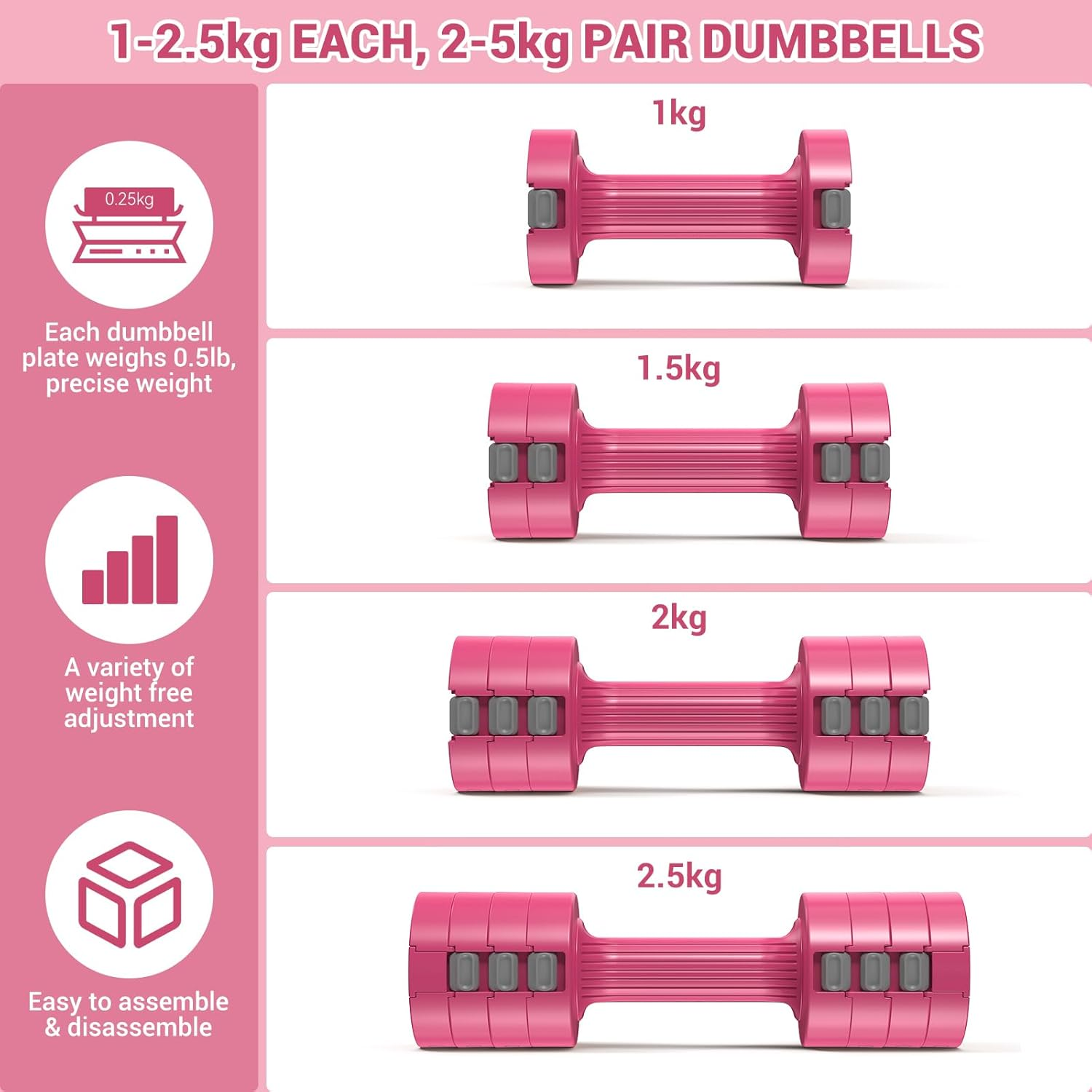 Adjustable Dumbbell Set: Sportneer 2.5 Kg *2 Dumbbells Each 1Kg/1.5Kg/2Kg/2.5Kg 4-In-1 Dumbbell Sets for Women Men Home Gym Workout Strength Training Fitness Pilates image number 5