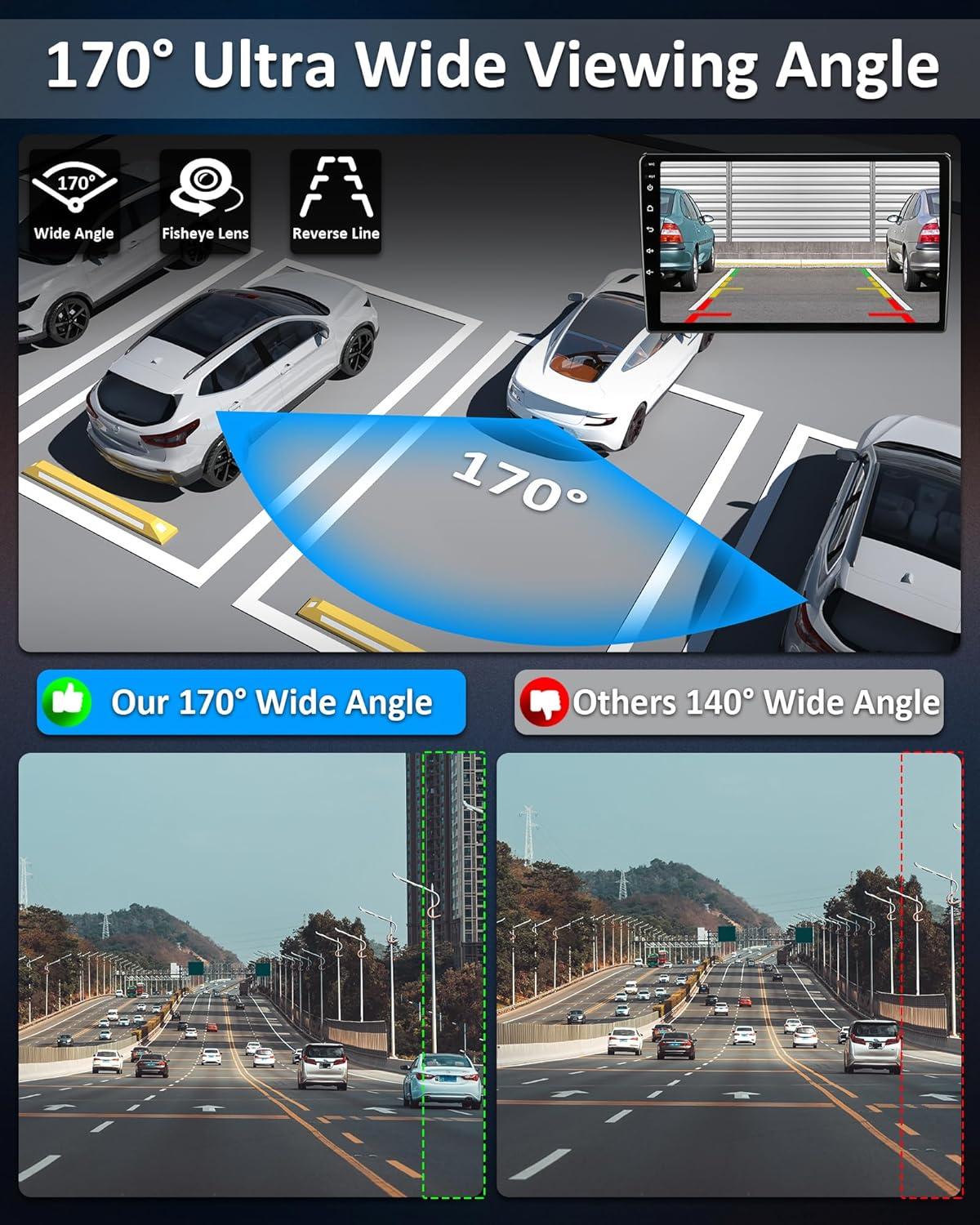 Vtopek Universal 1080P/720P/CVBS/PAL 360&deg; Rotatable Reverse Camera Front/Rear View Camera for Car Van SUV, 12-24V, 170&deg; Wide Angle, IP69K Waterproof image number 5