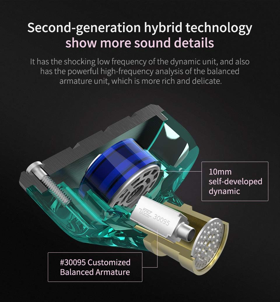 KZ ZSN Hifi in Ear Earphone, KZ Headphone High Resolution Dual Drivers 1BA 1DD in Ear Earbuds with HD Microphone Remote Line Control (Purple, with Mic) - Black image number 4