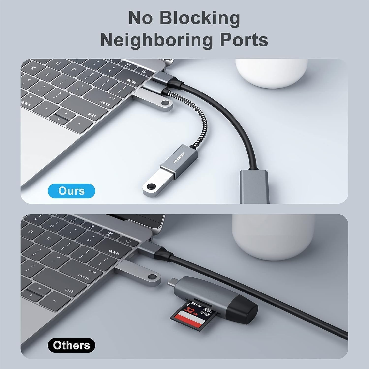 BENFEI USB C to USB 3.0 Adapter, 2 Pack USB C to a Male to Female Adapter Compatible with Macbook Pro/Air, Samsung Galaxy Note, Galaxy, Google Pixel, Nexus and More image number 5